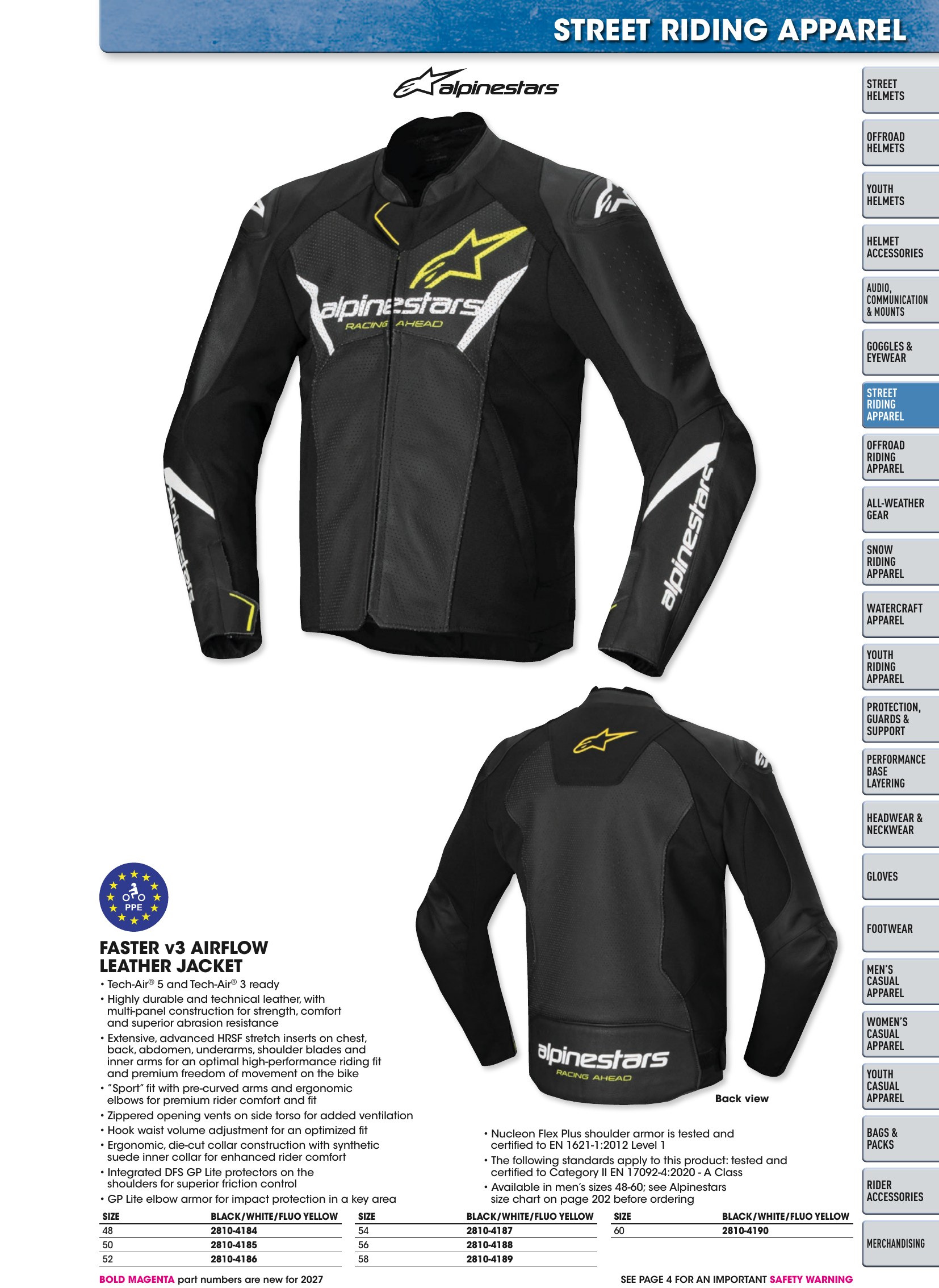 Helmet & Apparel 2027, page 177