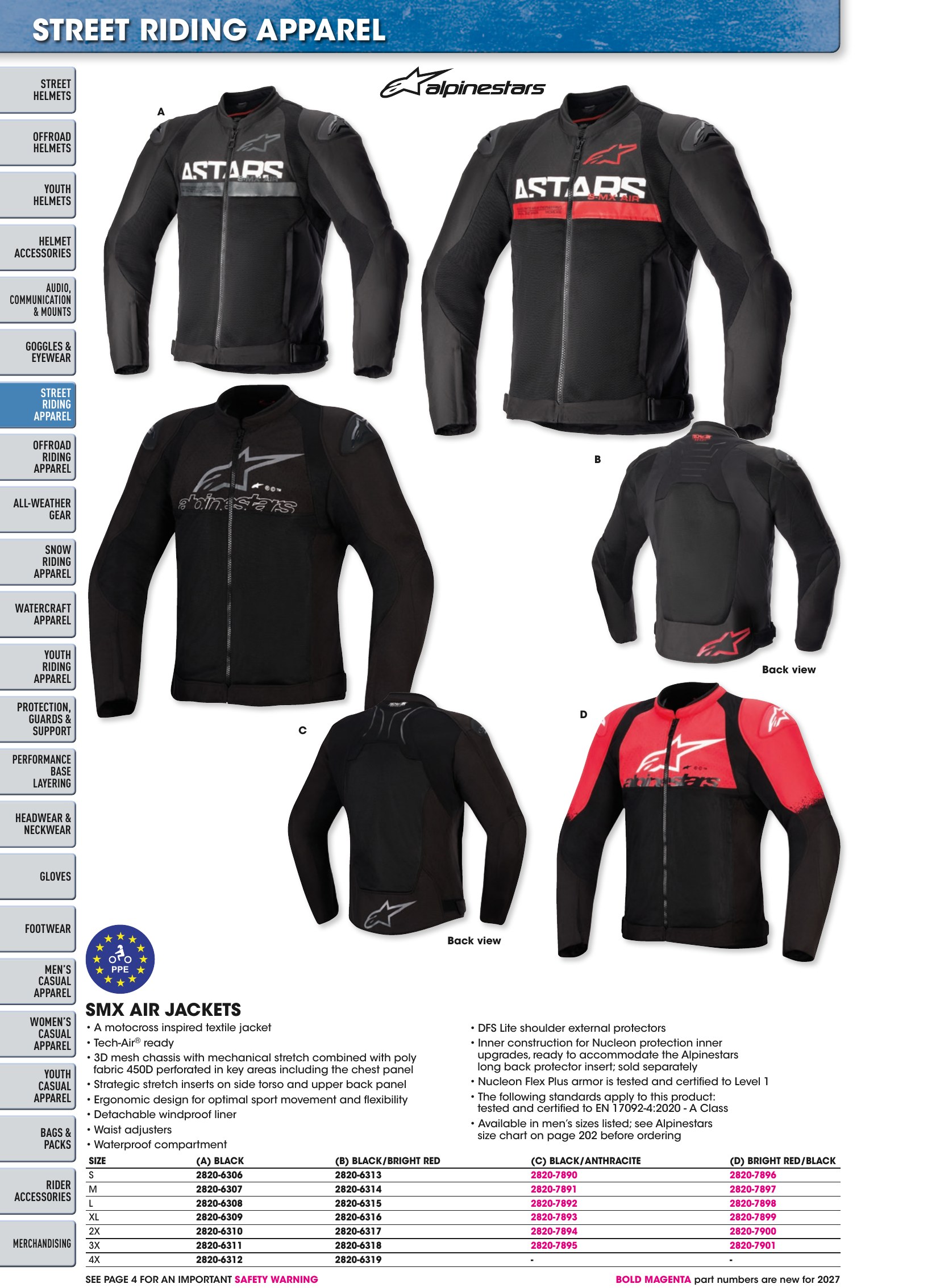Helmet & Apparel 2027, page 182