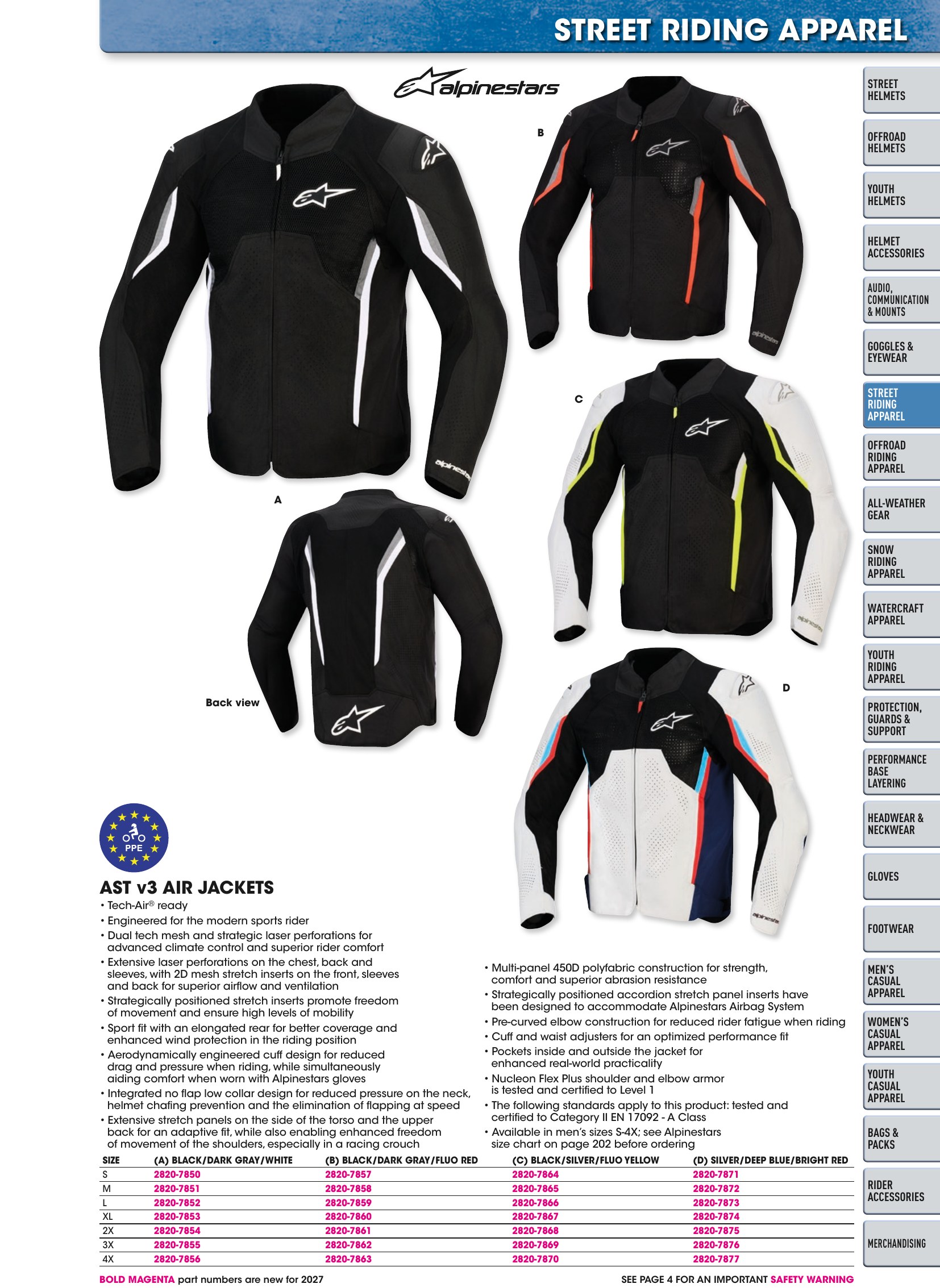 Helmet & Apparel 2027, page 183