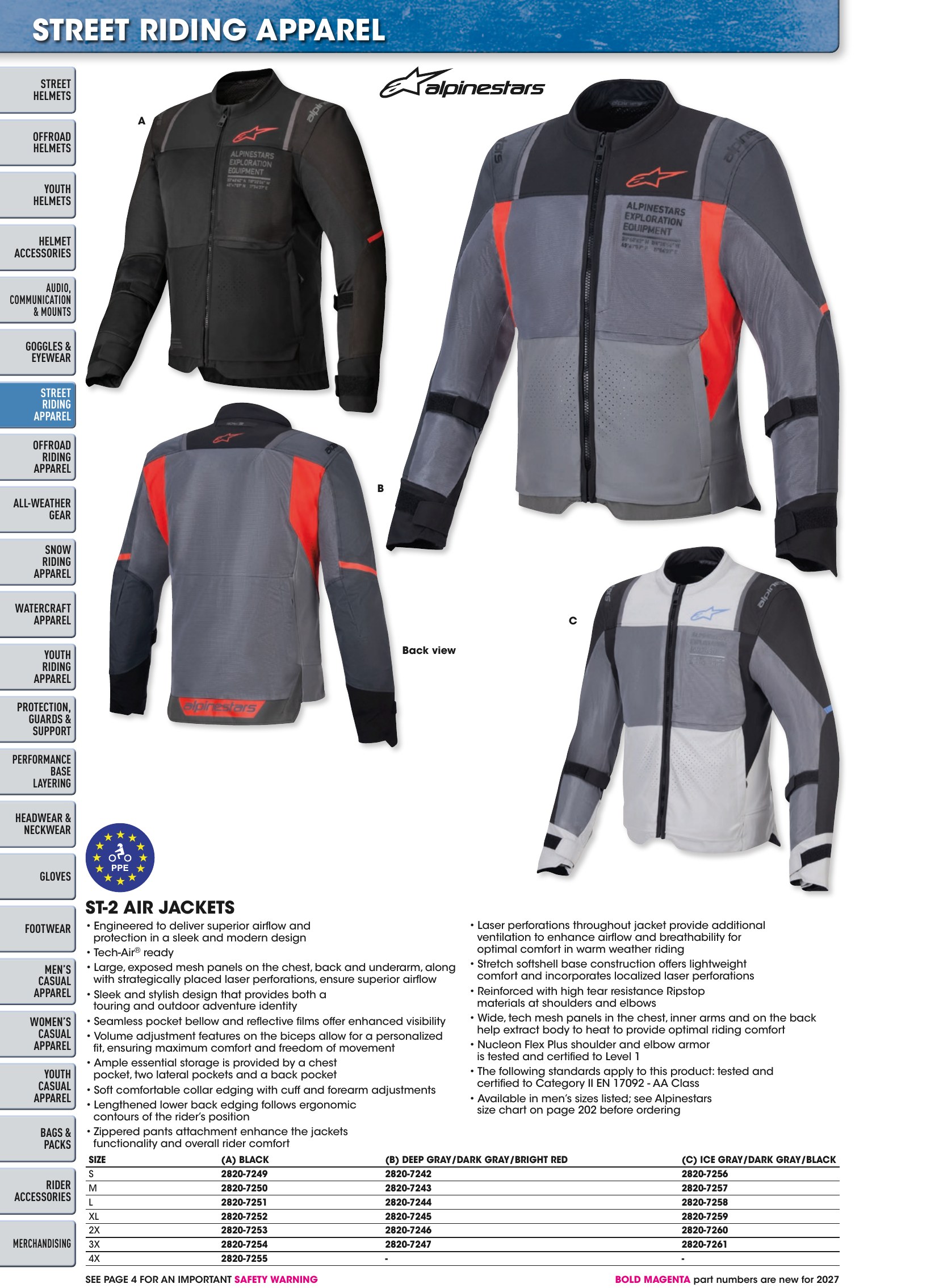 Helmet & Apparel 2027, page 184