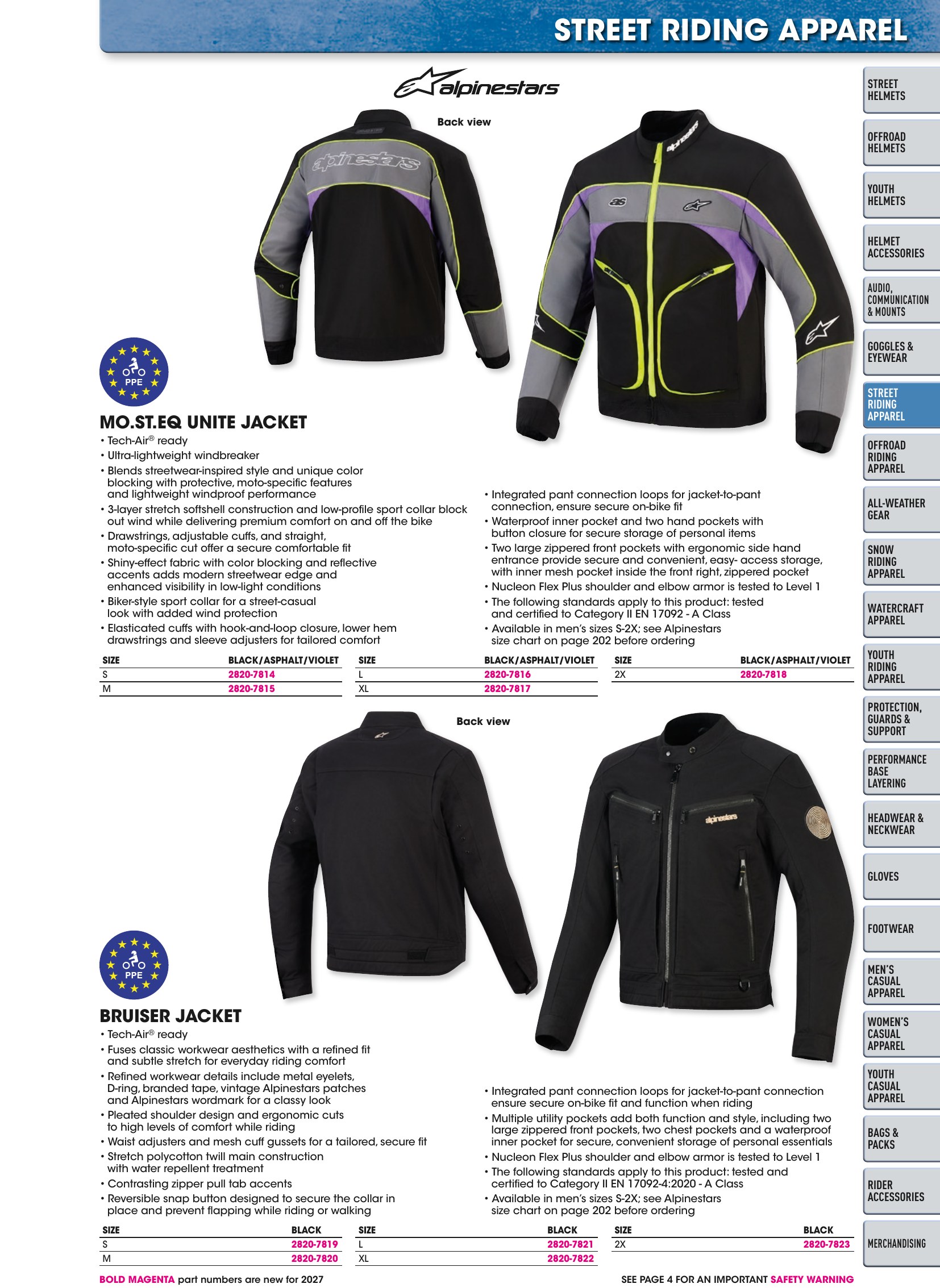 Helmet & Apparel 2027, page 189