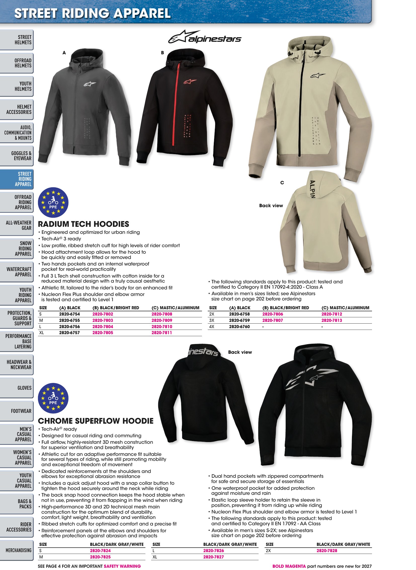 Helmet & Apparel 2027, страница 190