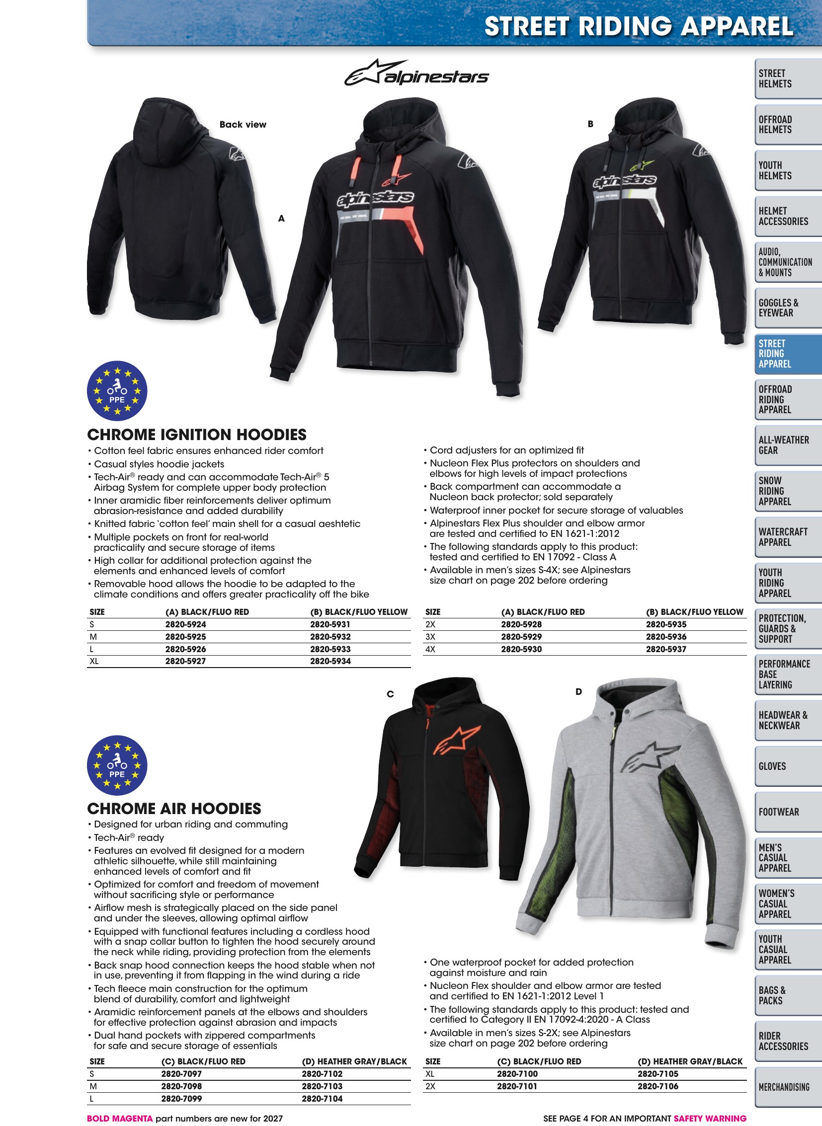 Helmet & Apparel 2027, страница 191