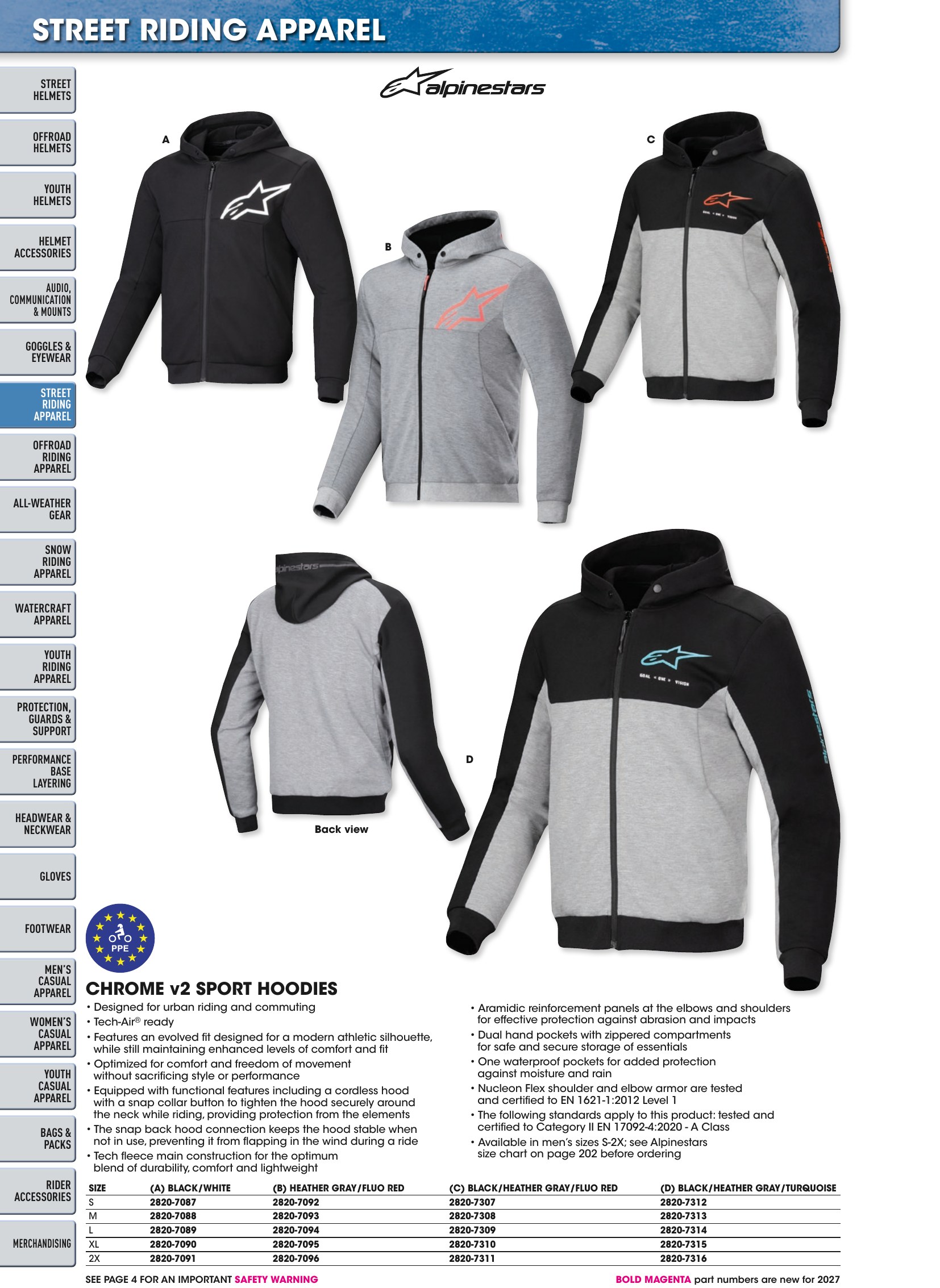 Helmet & Apparel 2027, страница 192