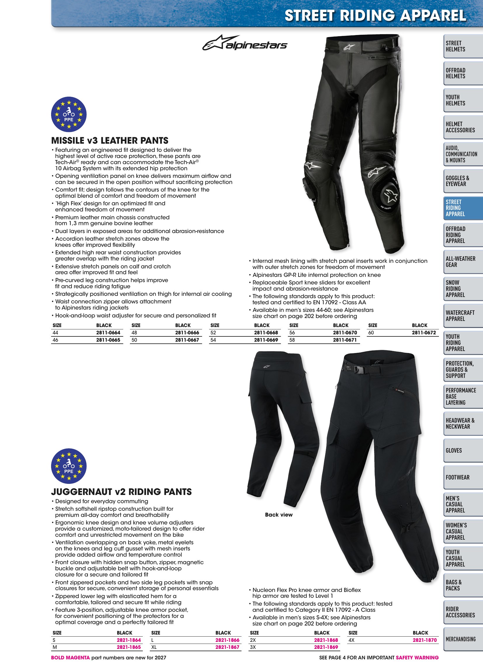 Helmet & Apparel 2027, page 193