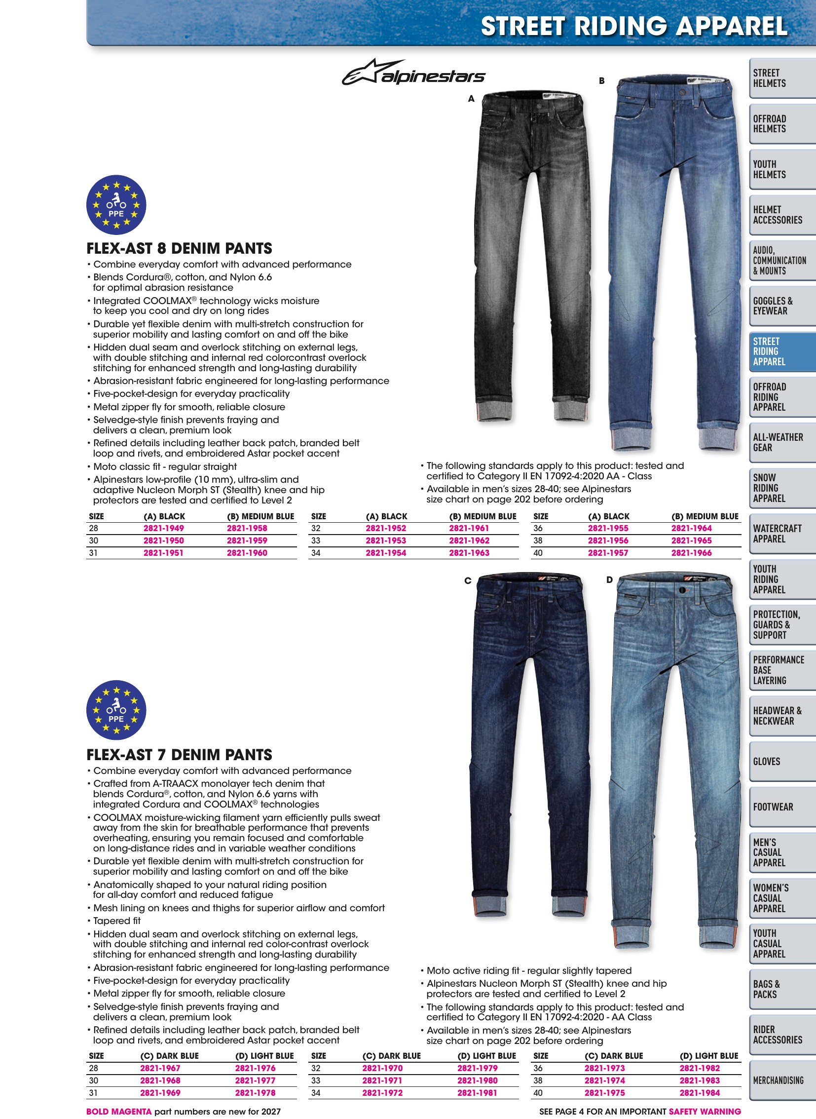 Helmet & Apparel 2027, page 195