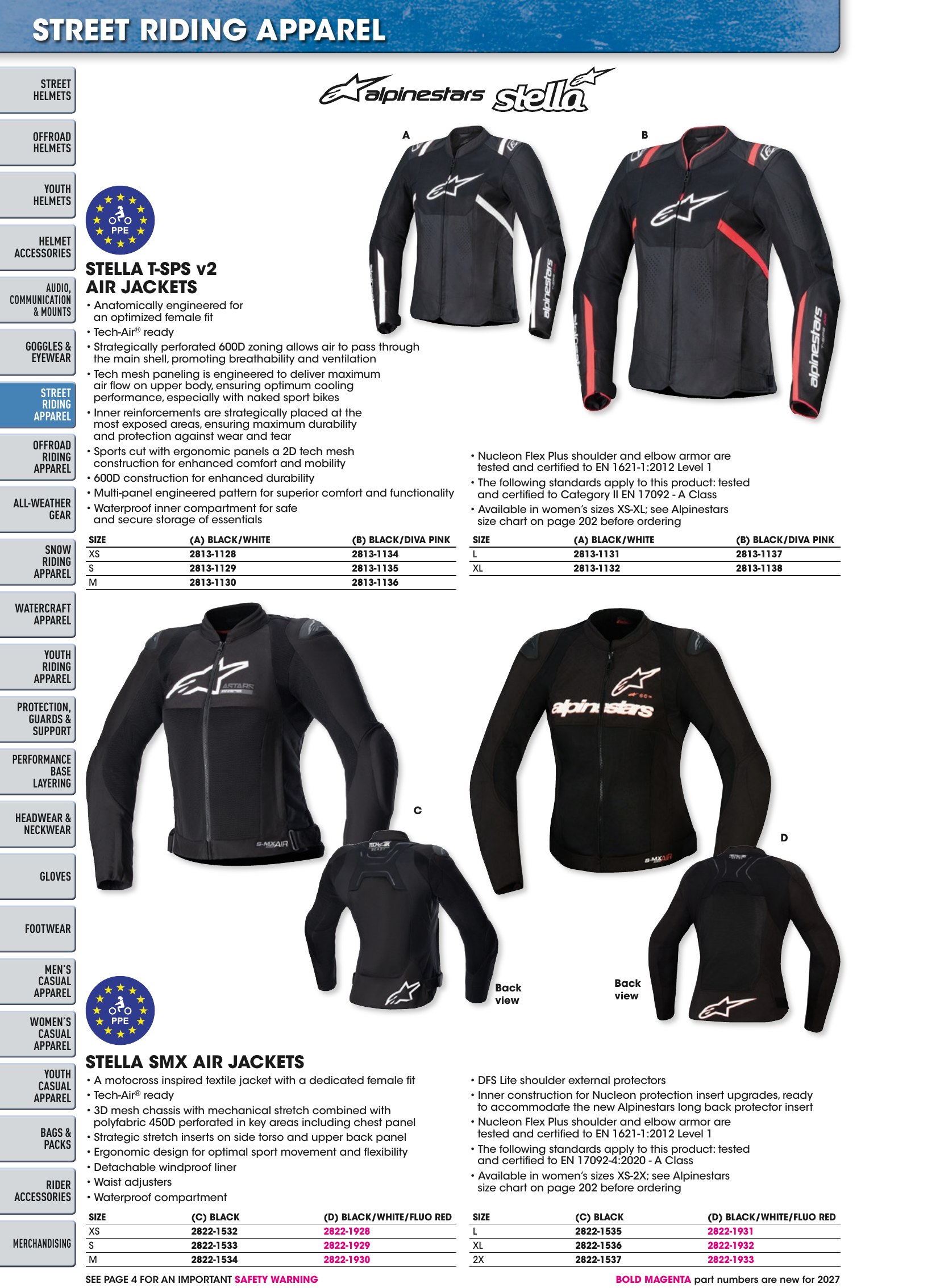 Helmet & Apparel 2027, страница 196