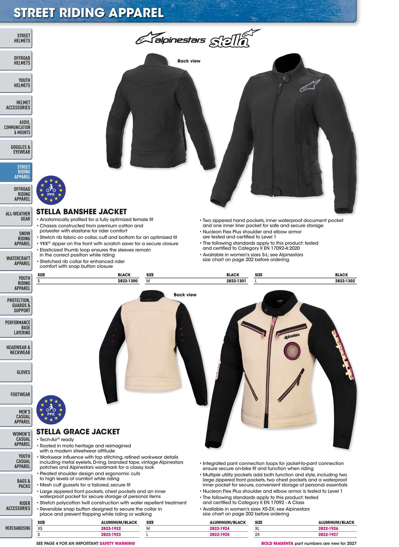 Helmet & Apparel 2027, страница 198
