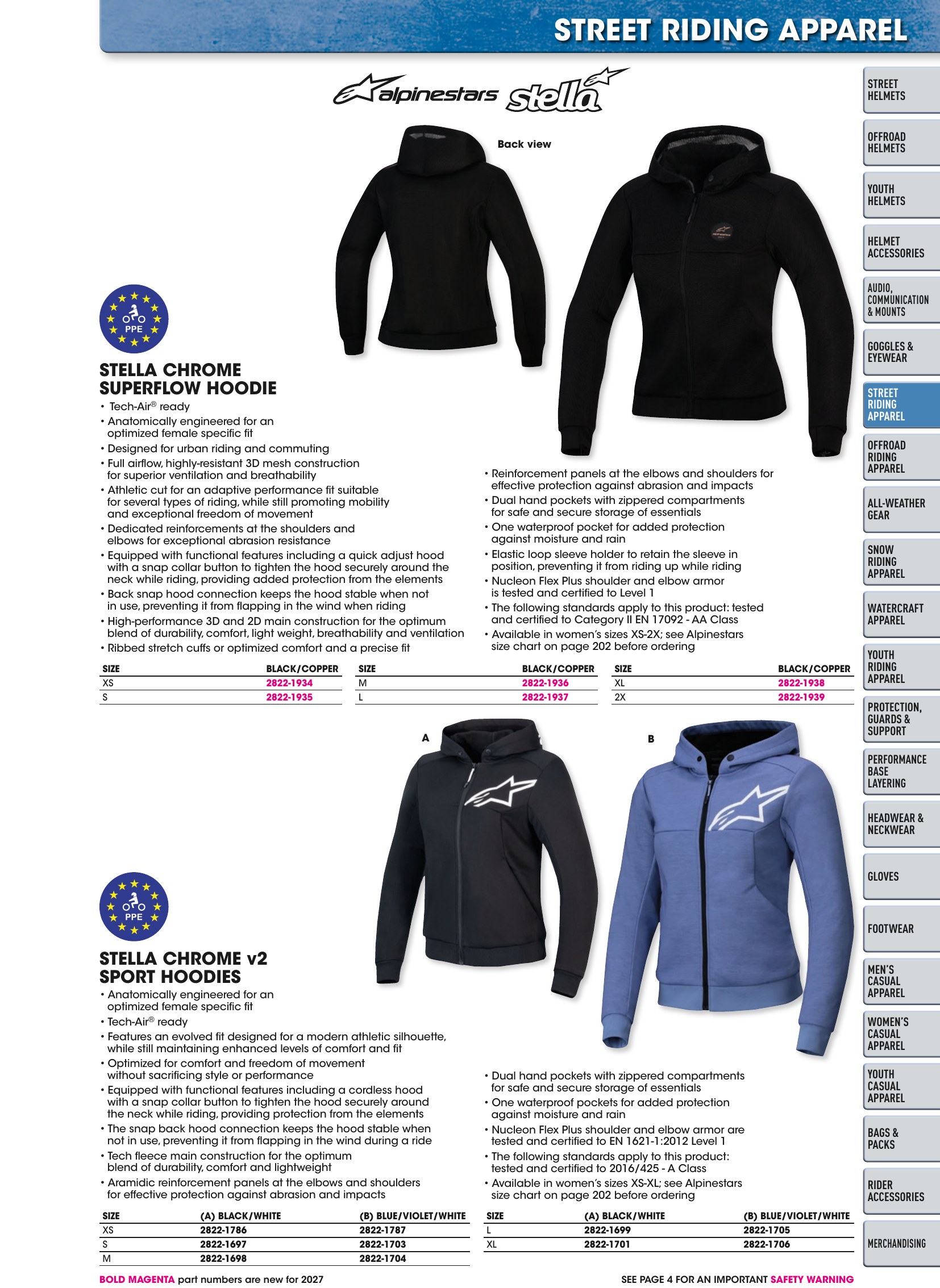 Helmet & Apparel 2027, страница 199