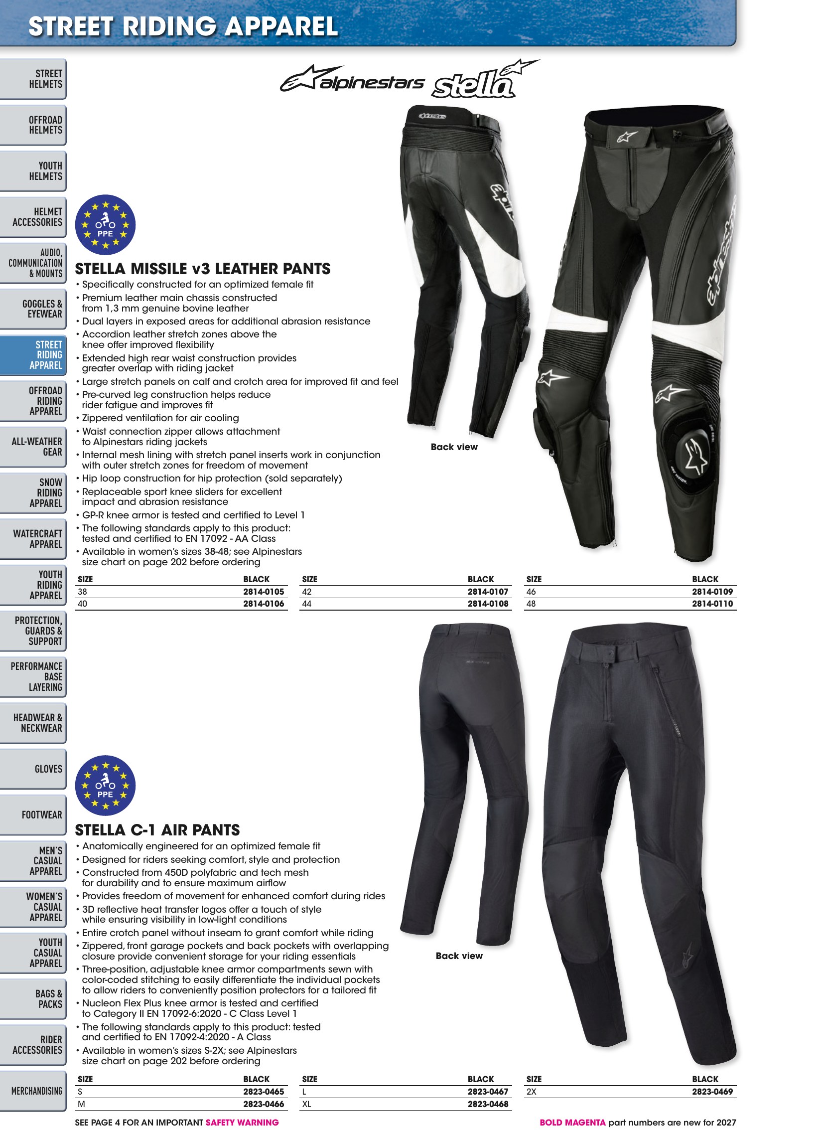Helmet & Apparel 2027, page 200