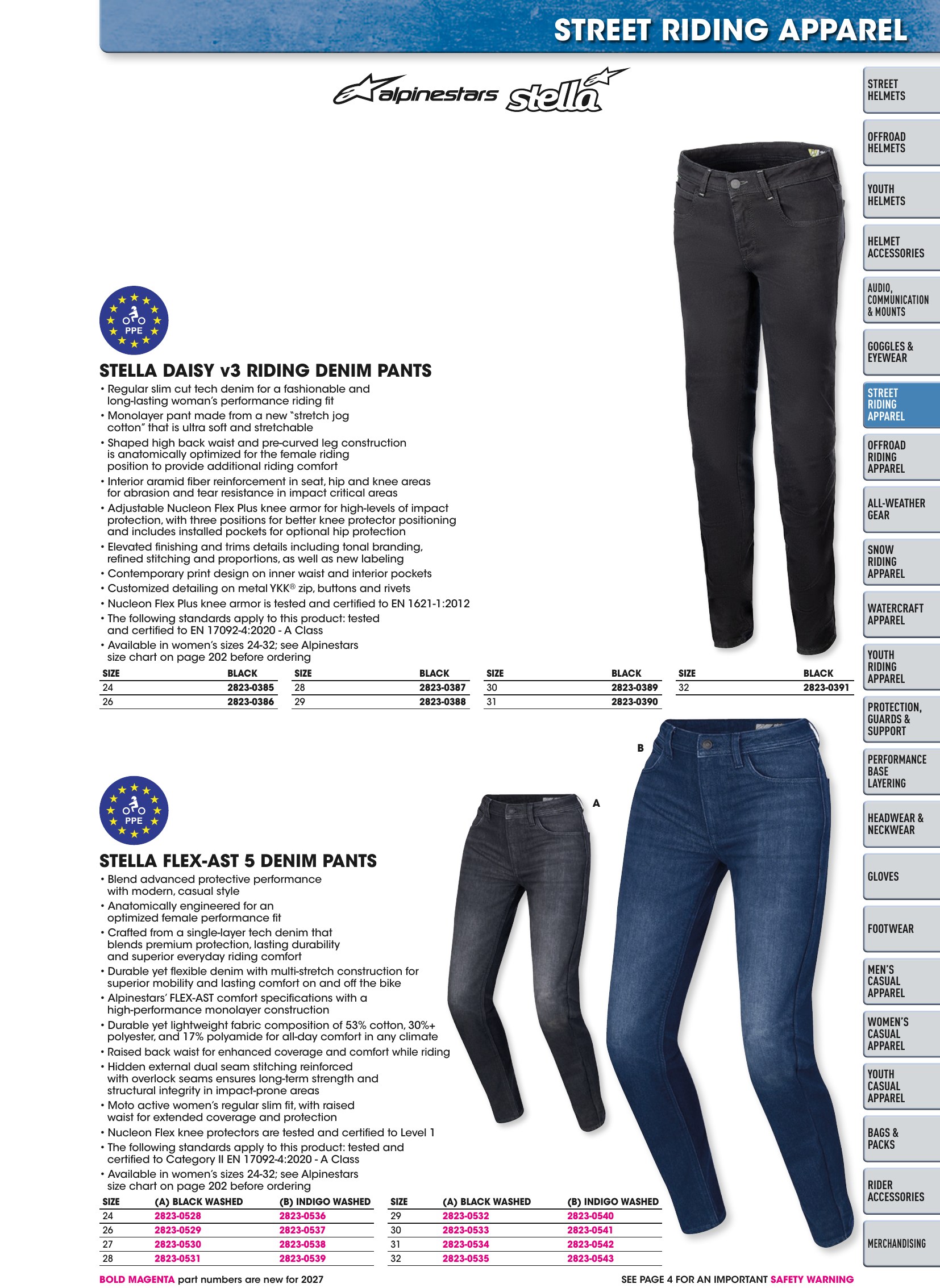 Helmet & Apparel 2027, страница 201