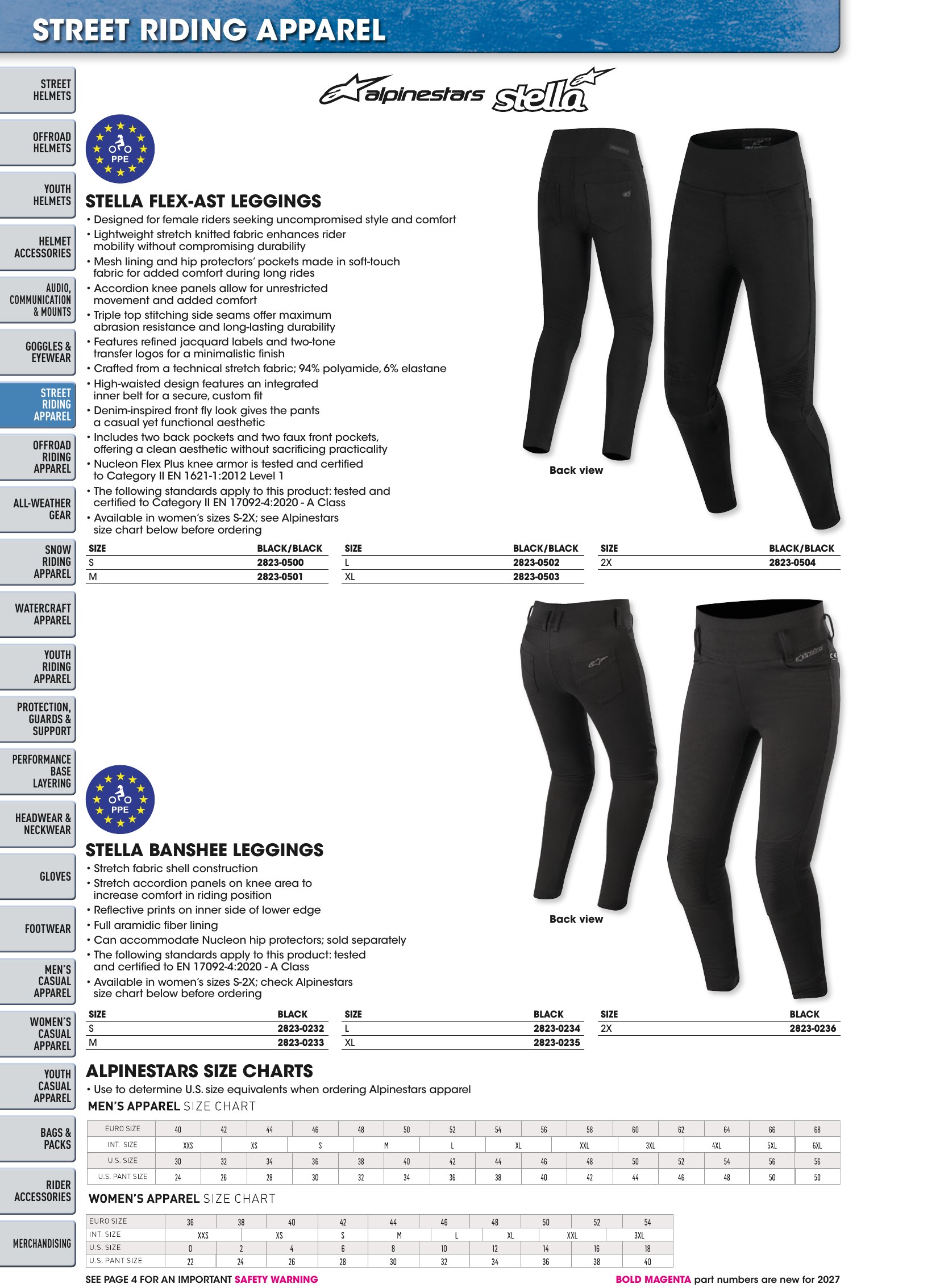 Helmet & Apparel 2027, страница 202