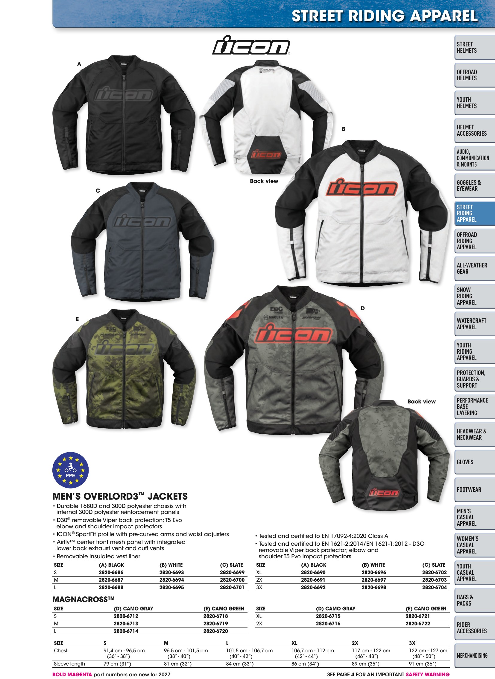 Helmet & Apparel 2027, page 209