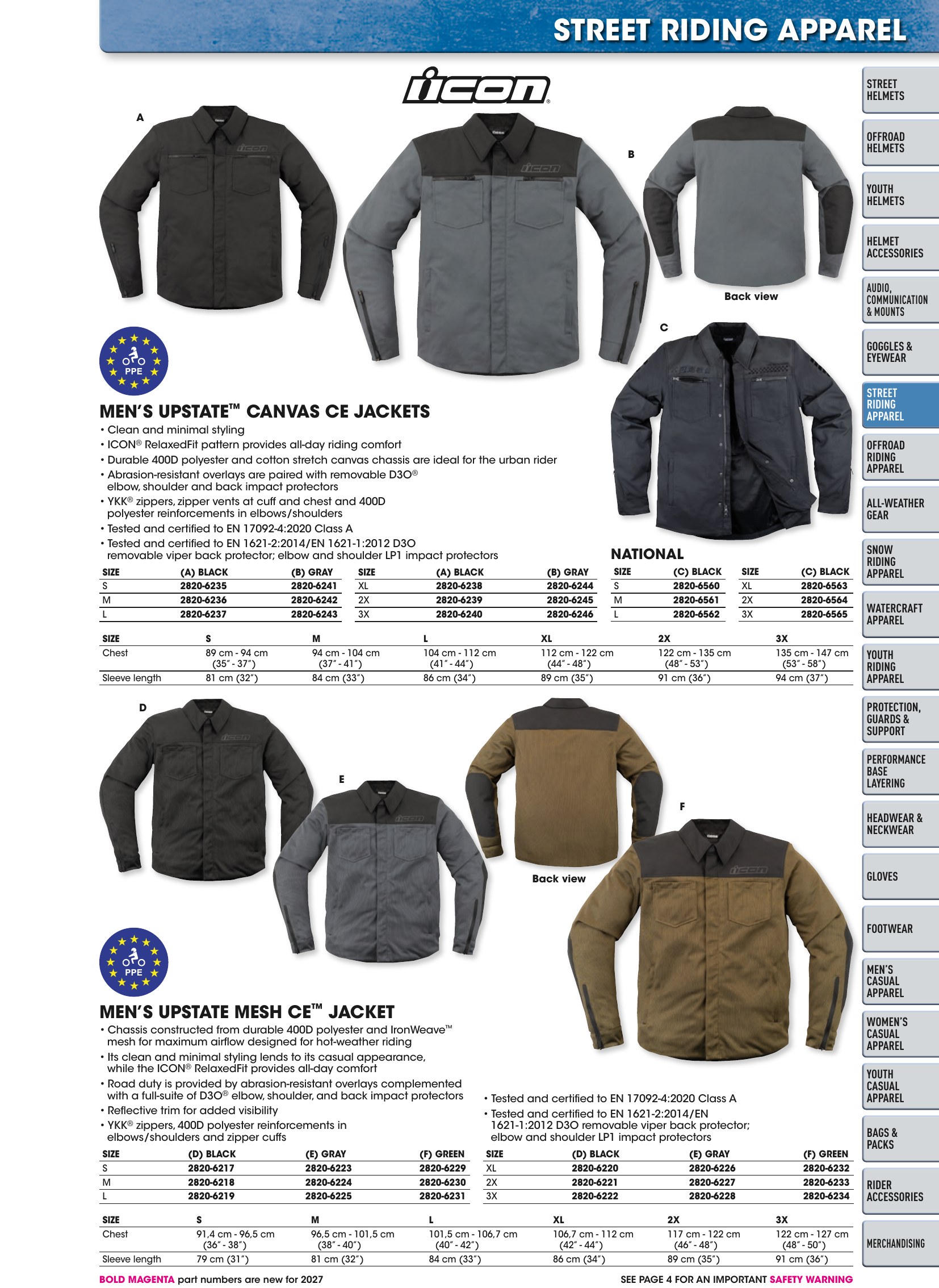 Helmet & Apparel 2027, page 211