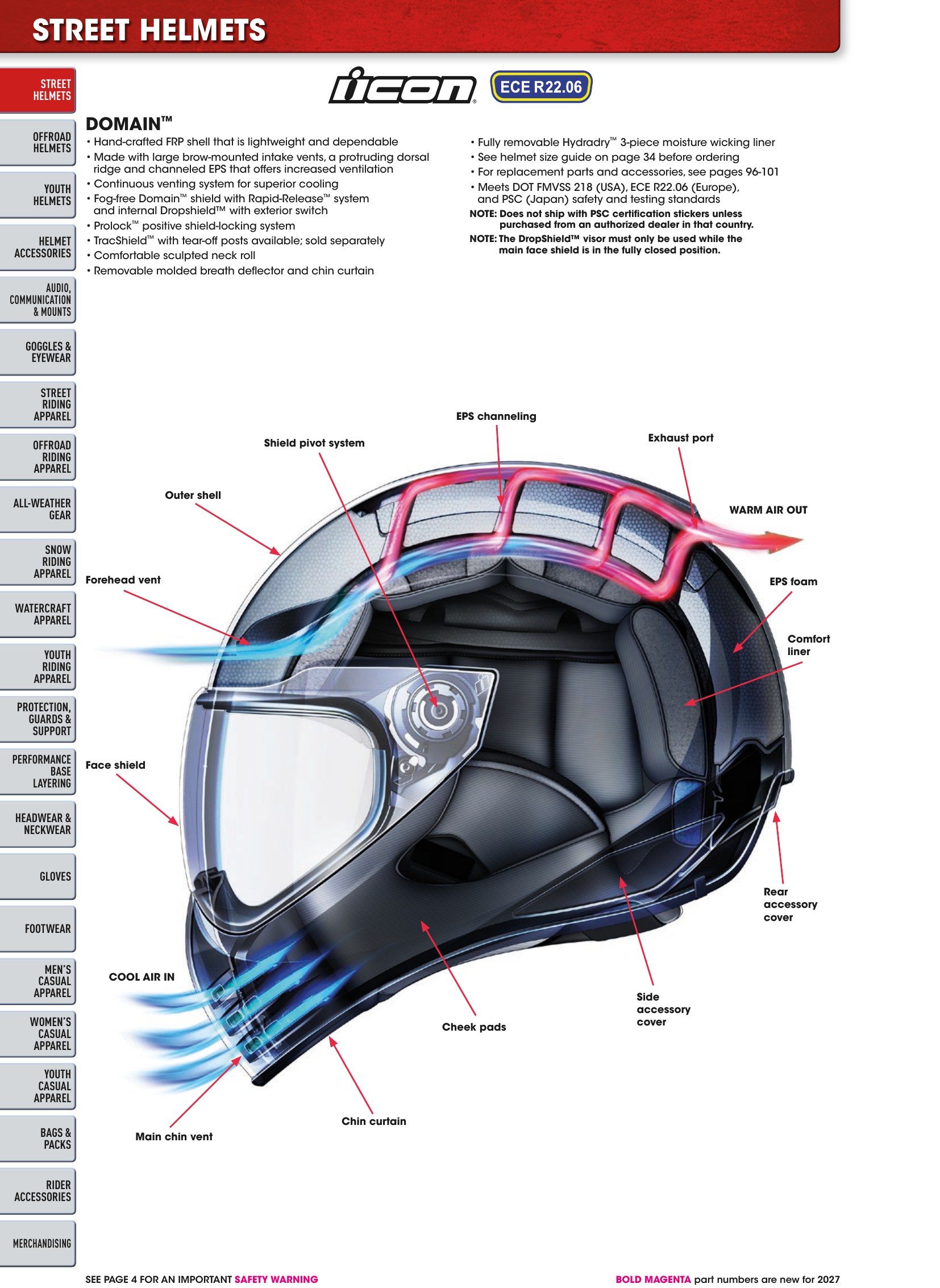 Helmet & Apparel 2027, страница 22