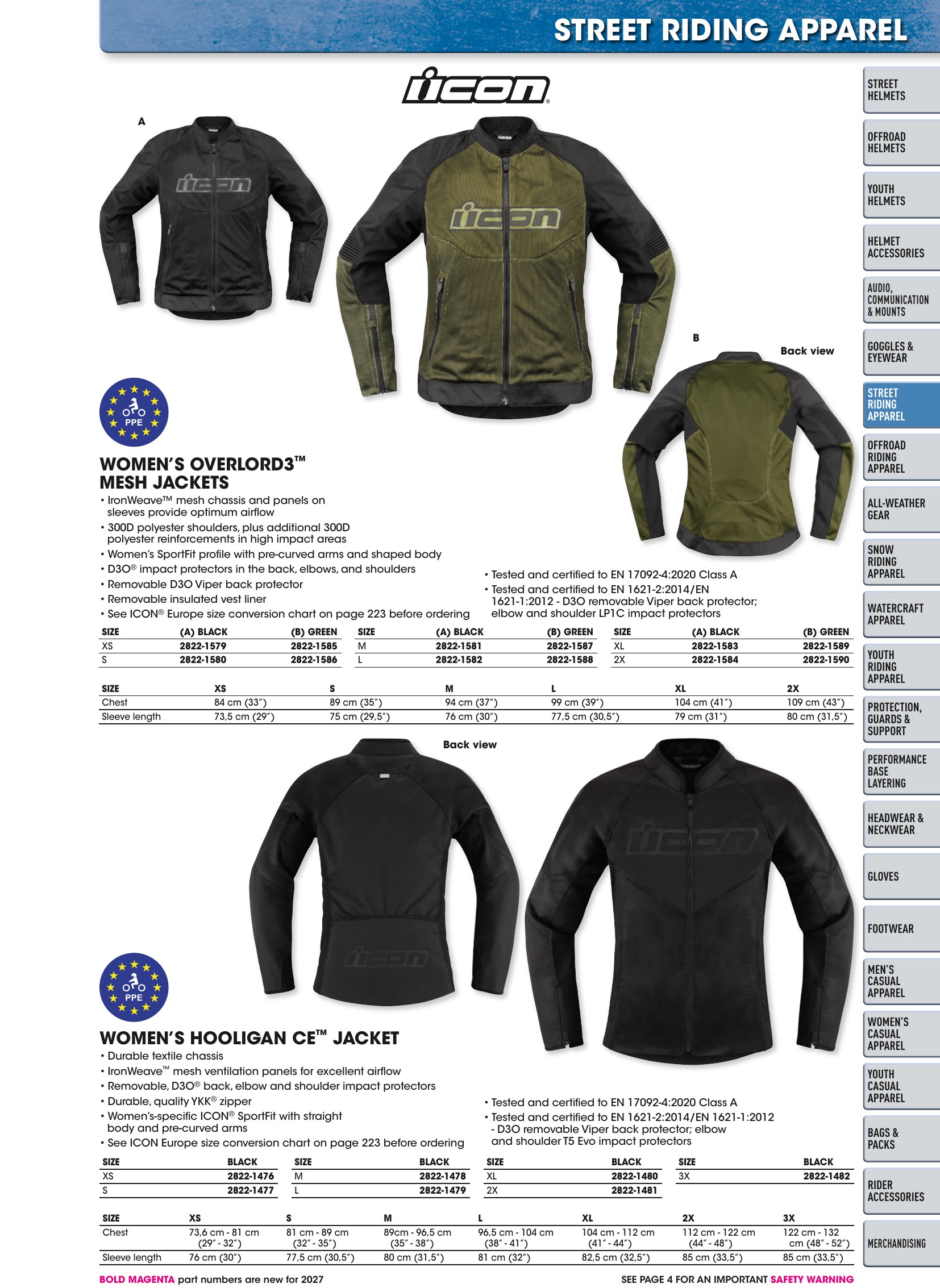 Helmet & Apparel 2027, page 221