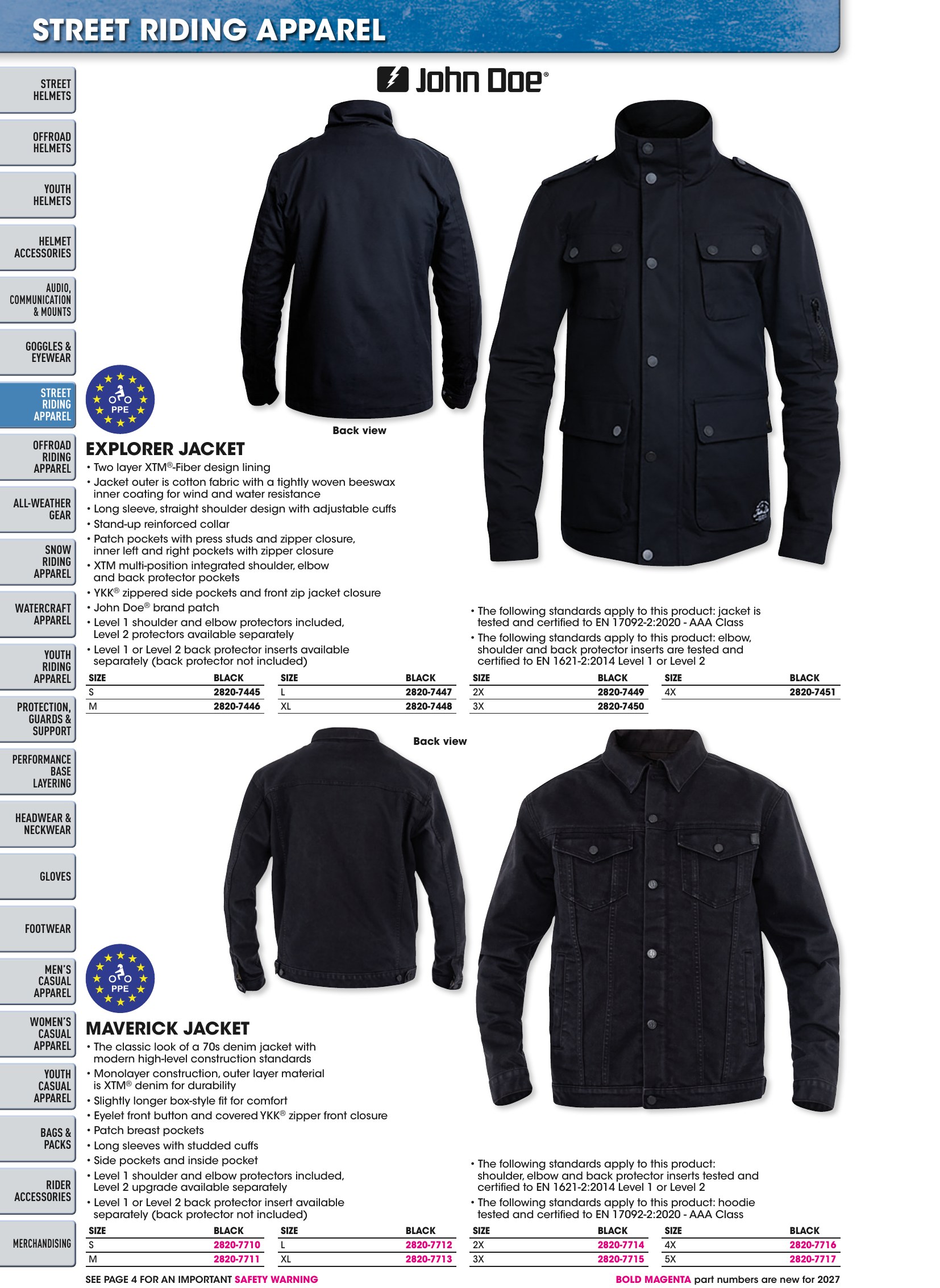 Helmet & Apparel 2027, страница 226