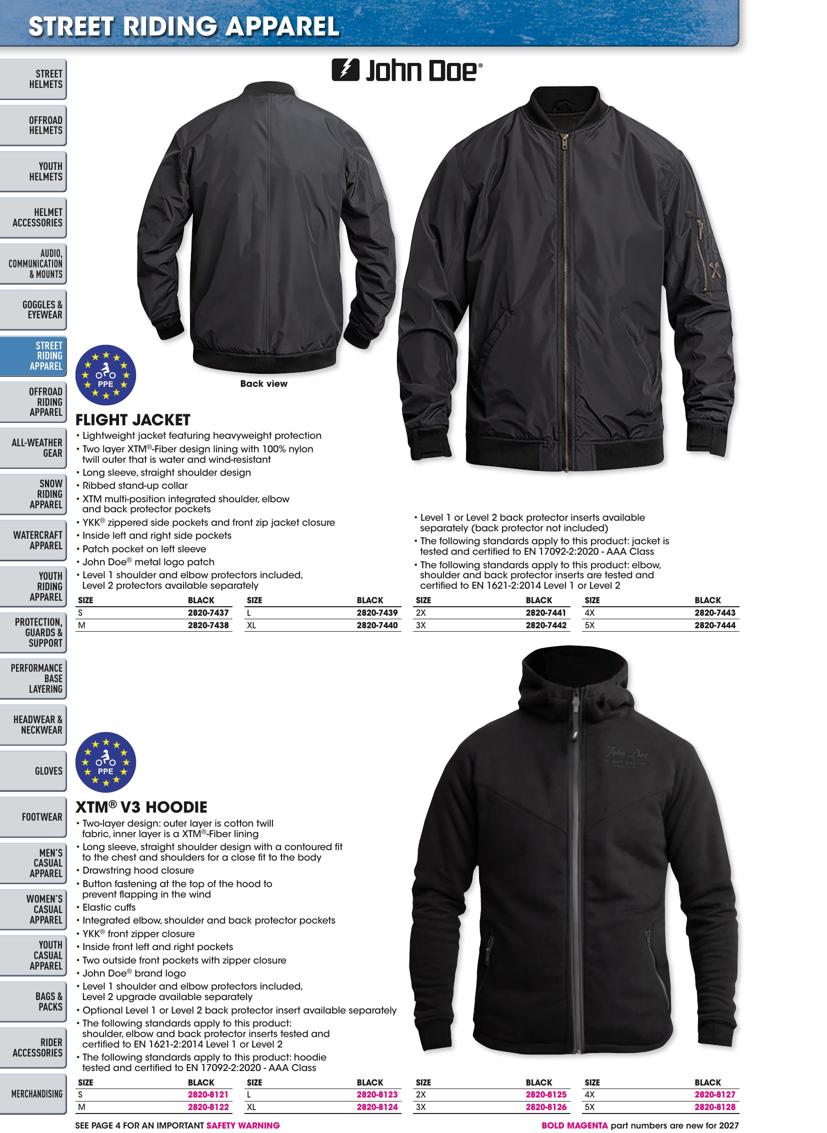 Helmet & Apparel 2027, страница 228