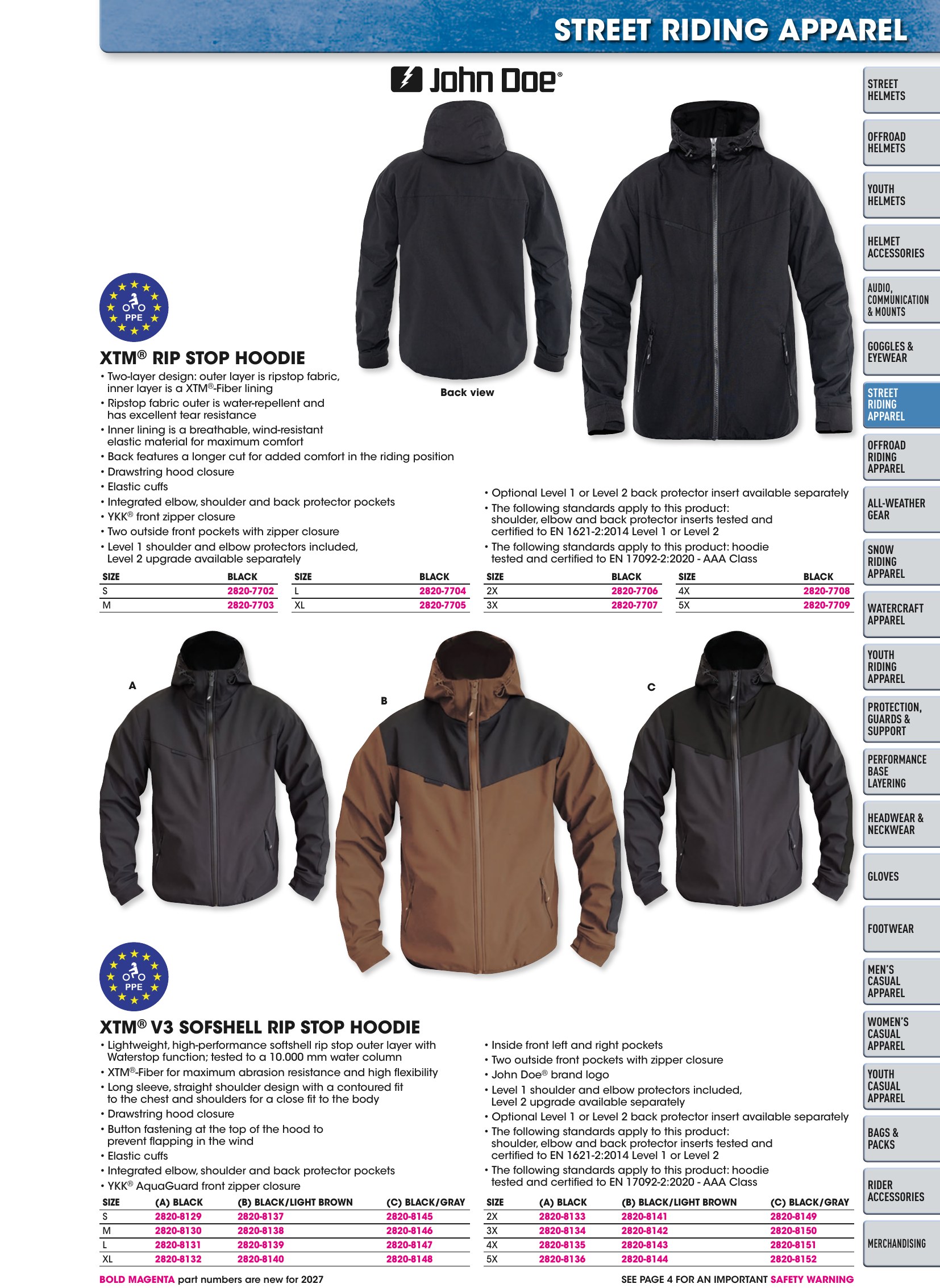 Helmet & Apparel 2027, страница 229
