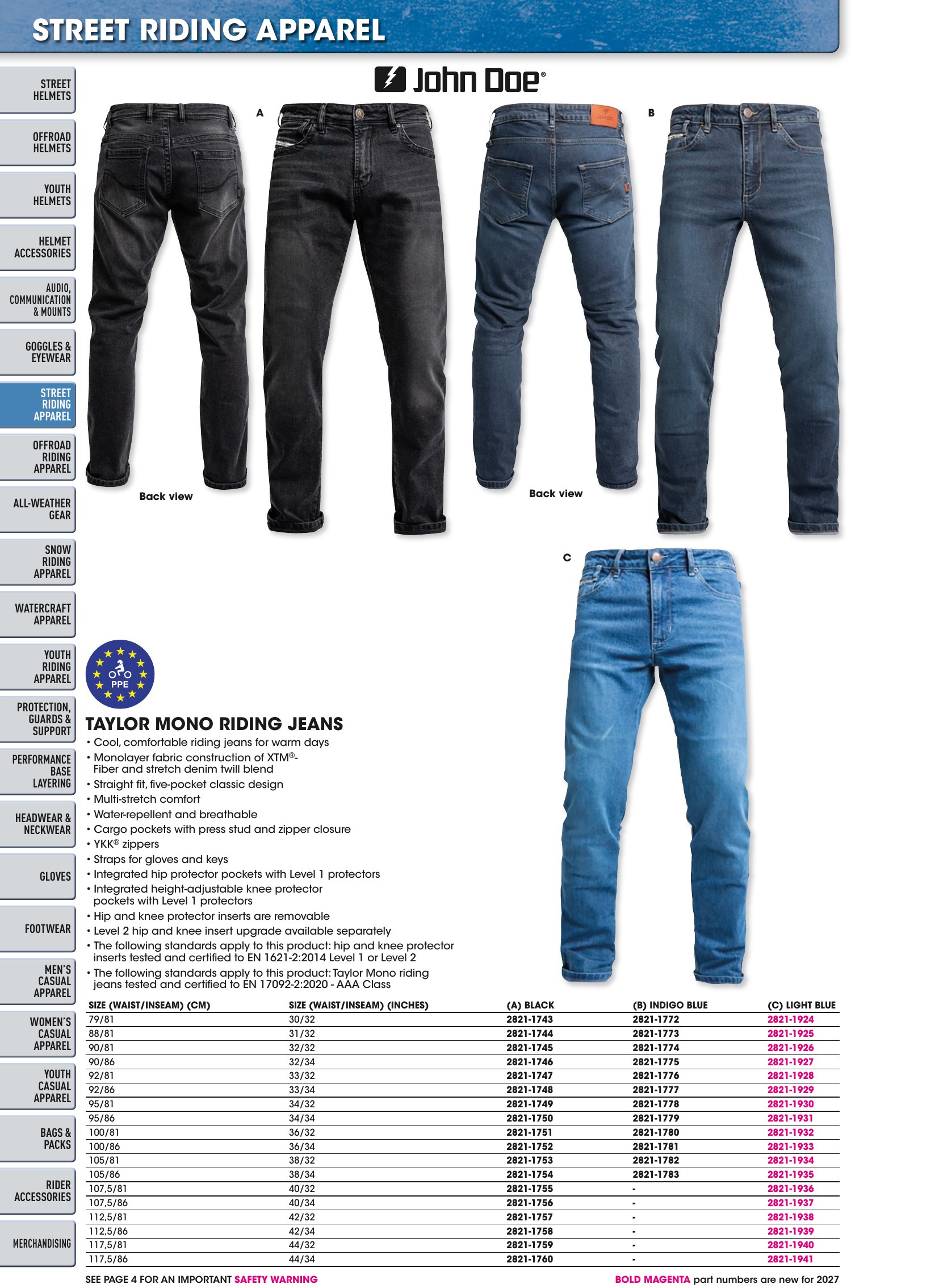 Helmet & Apparel 2027, page 234