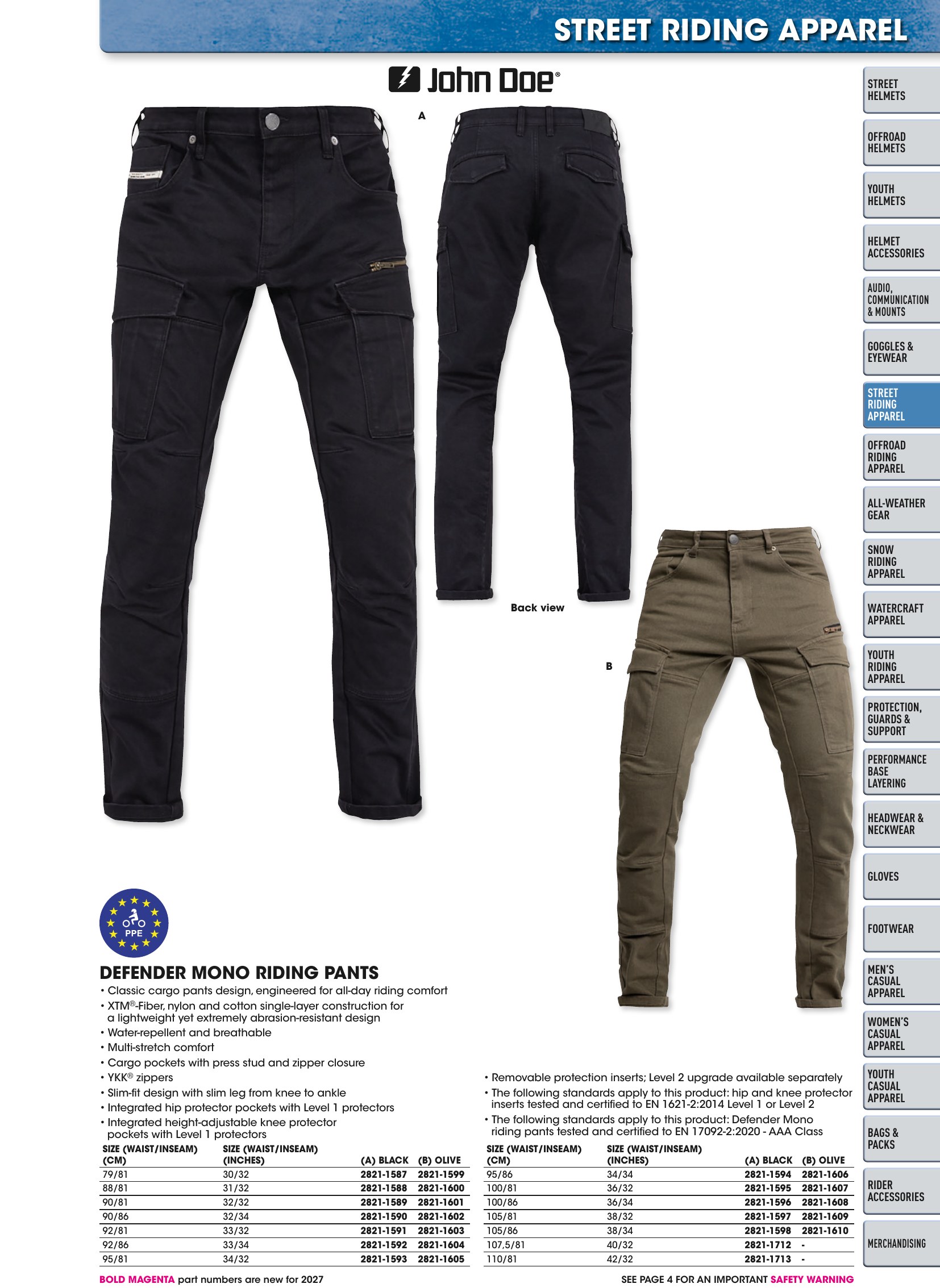 Helmet & Apparel 2027, страница 237