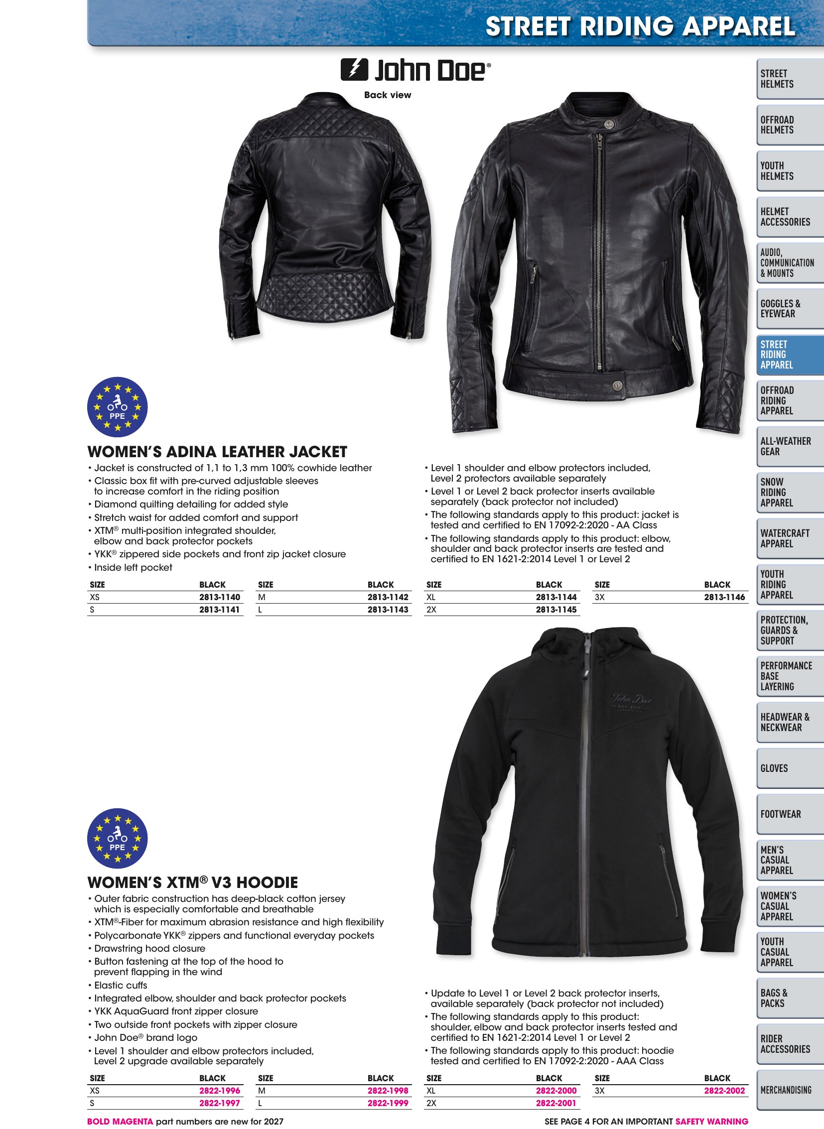 Helmet & Apparel 2027, страница 239