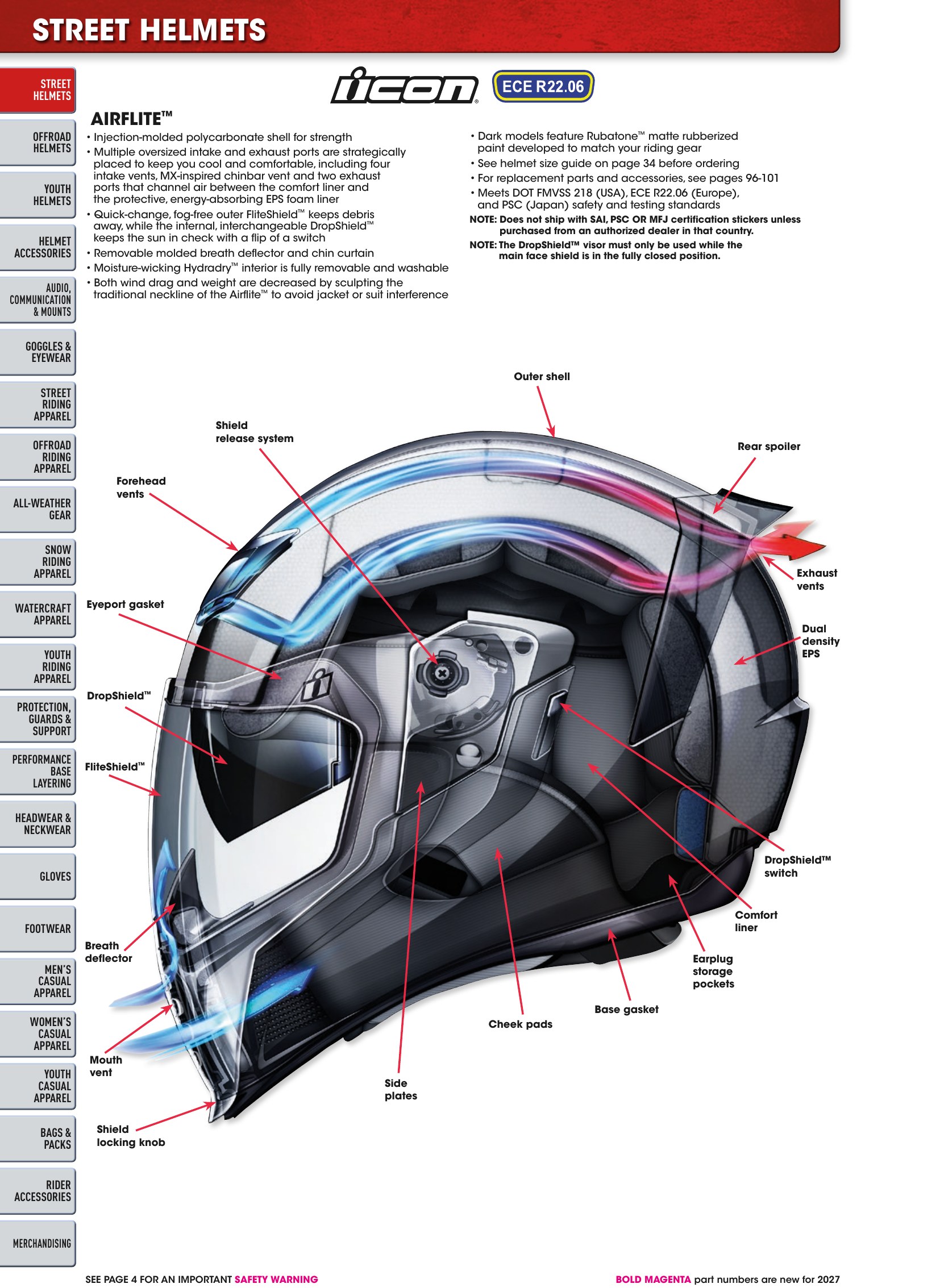 Helmet & Apparel 2027, страница 24