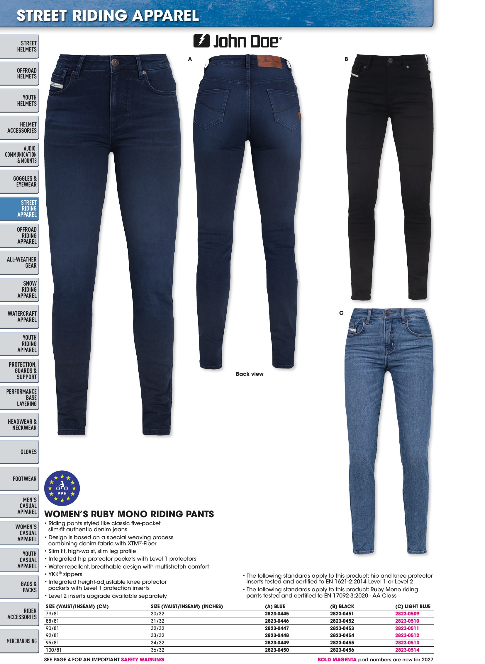 Helmet & Apparel 2027, page 242