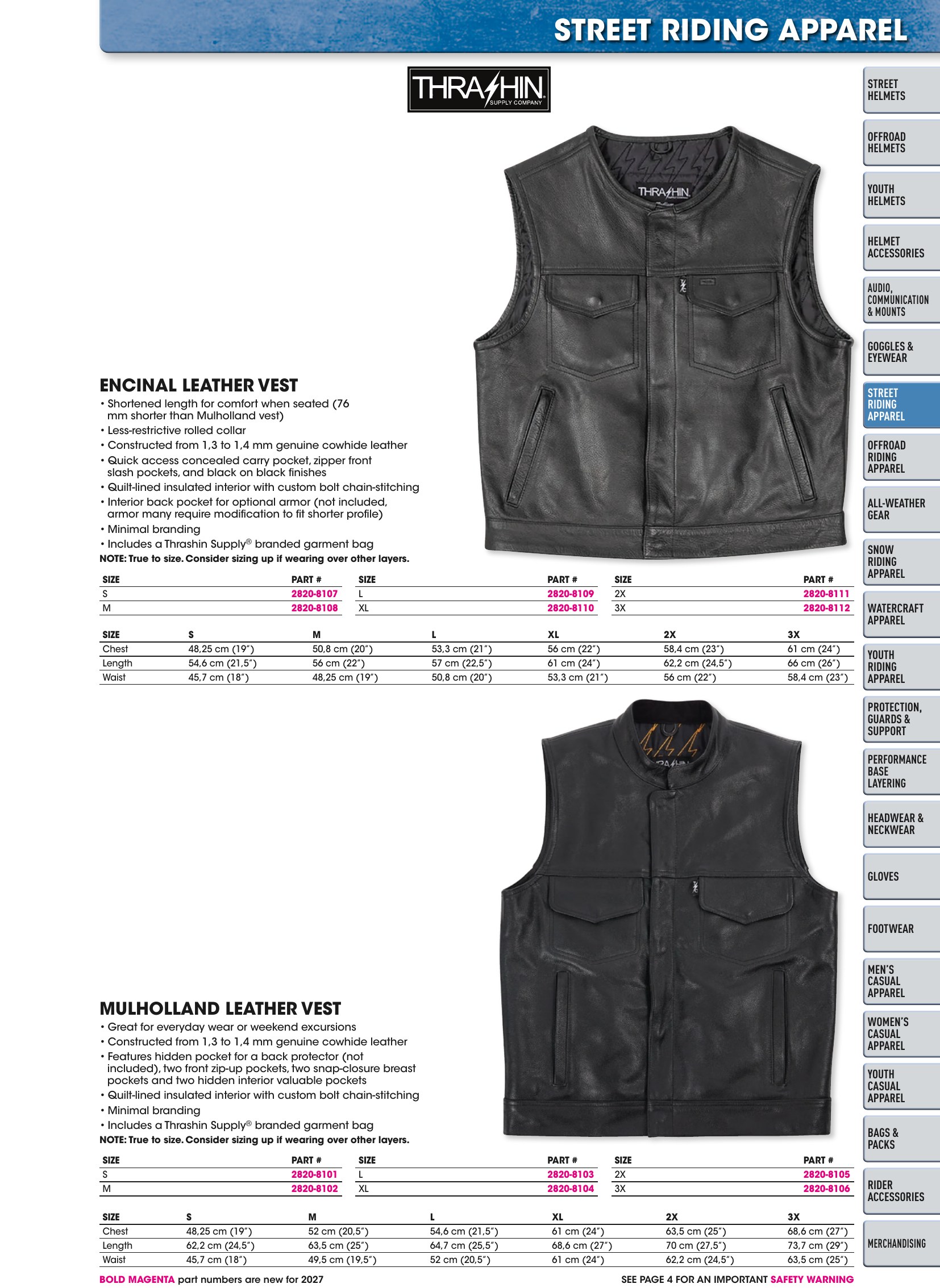 Helmet & Apparel 2027, page 243