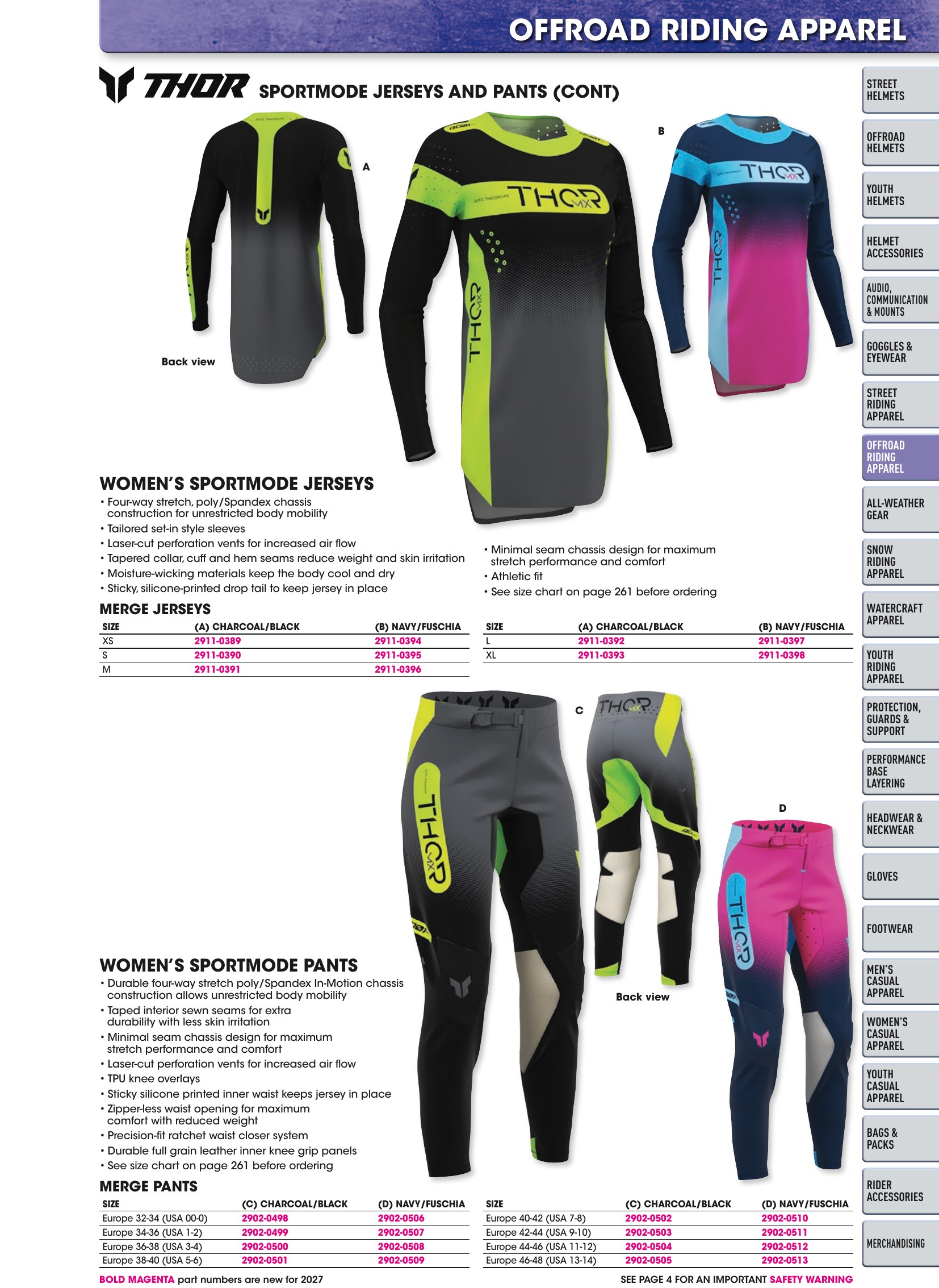 Helmet & Apparel 2027, страница 249