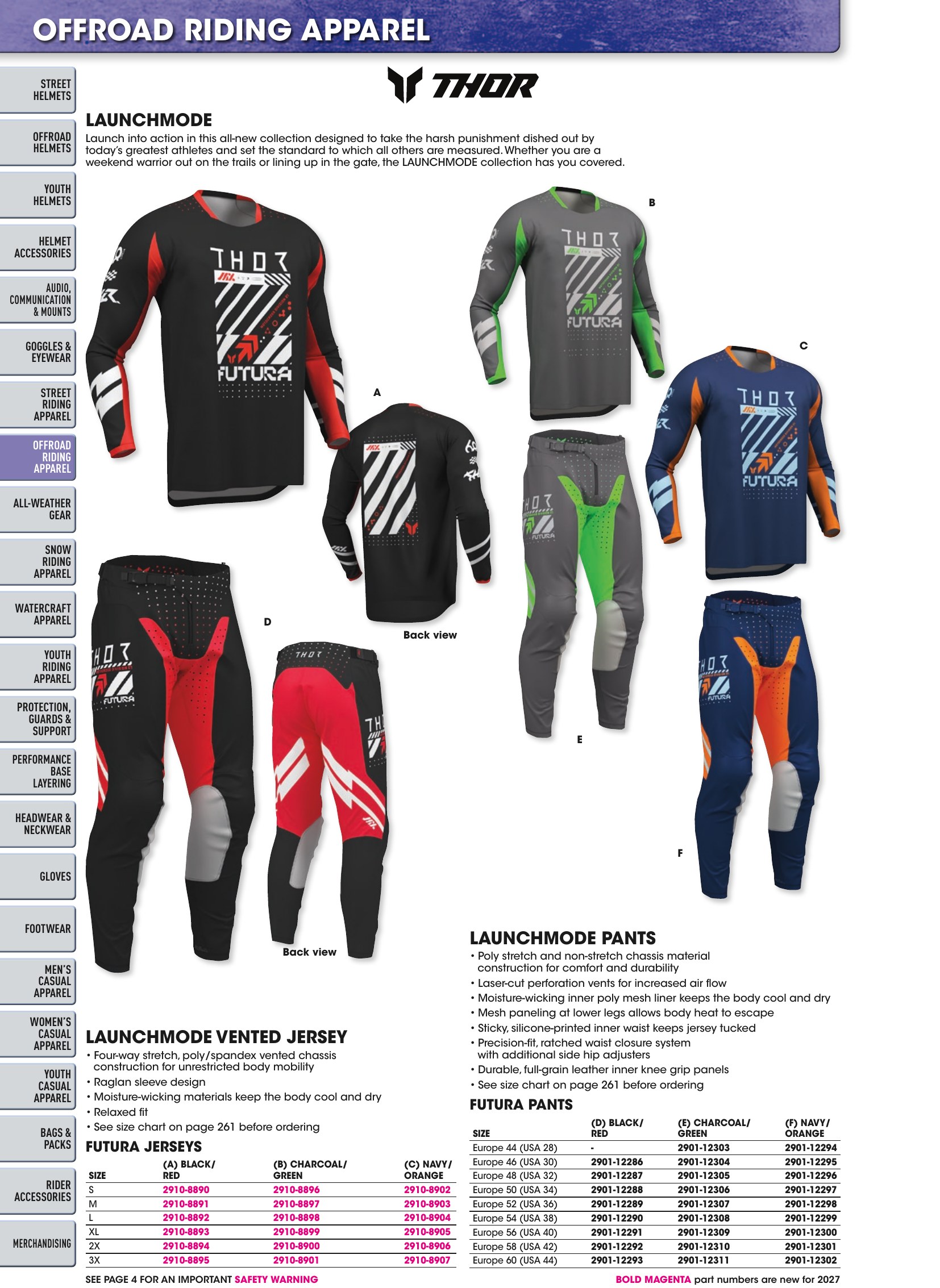 Helmet & Apparel 2027, страница 250