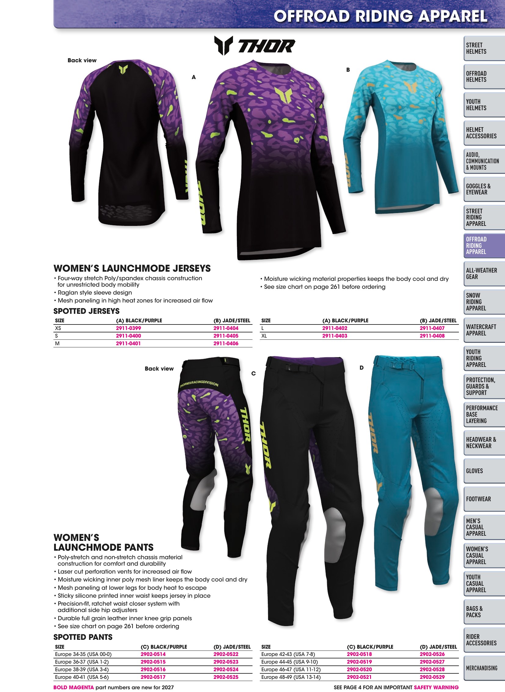 Helmet & Apparel 2027, страница 253