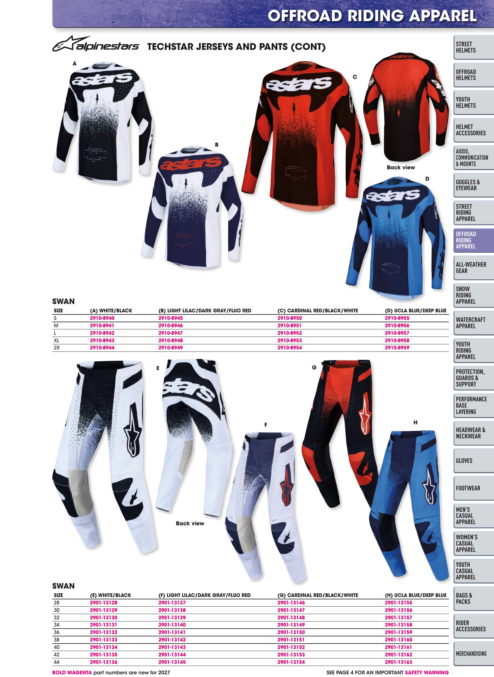 Helmet & Apparel 2027, page 265