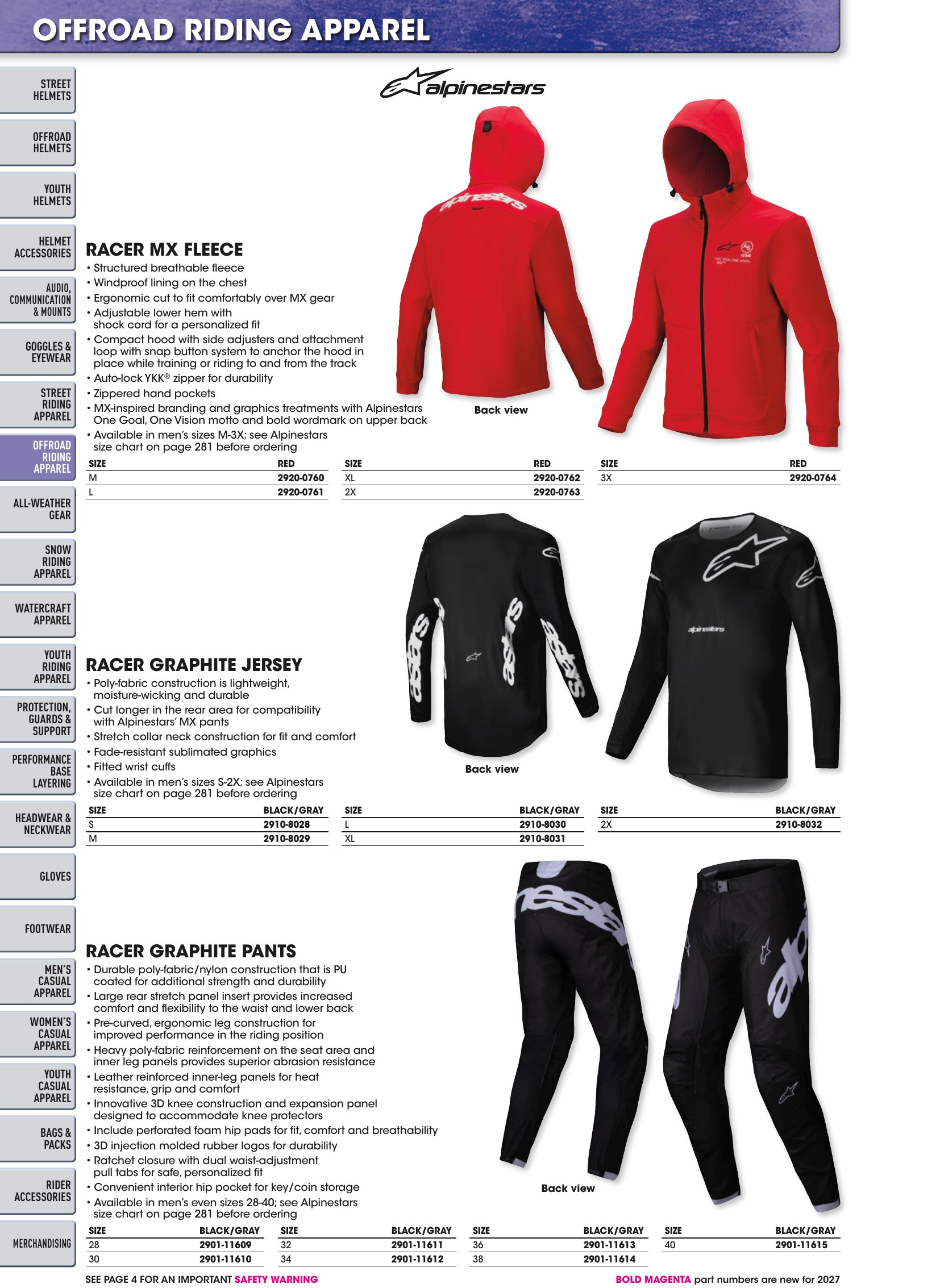 Helmet & Apparel 2027, страница 266