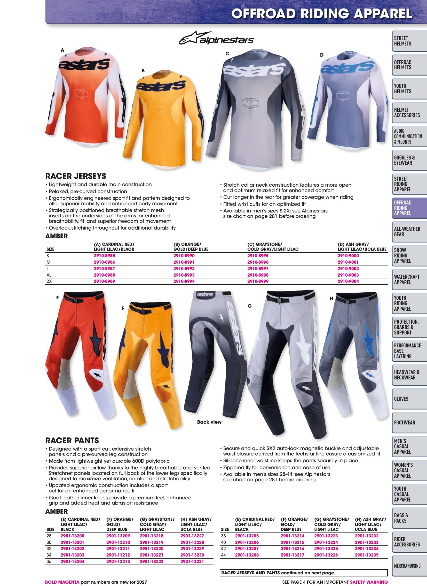 Helmet & Apparel 2027, page 267