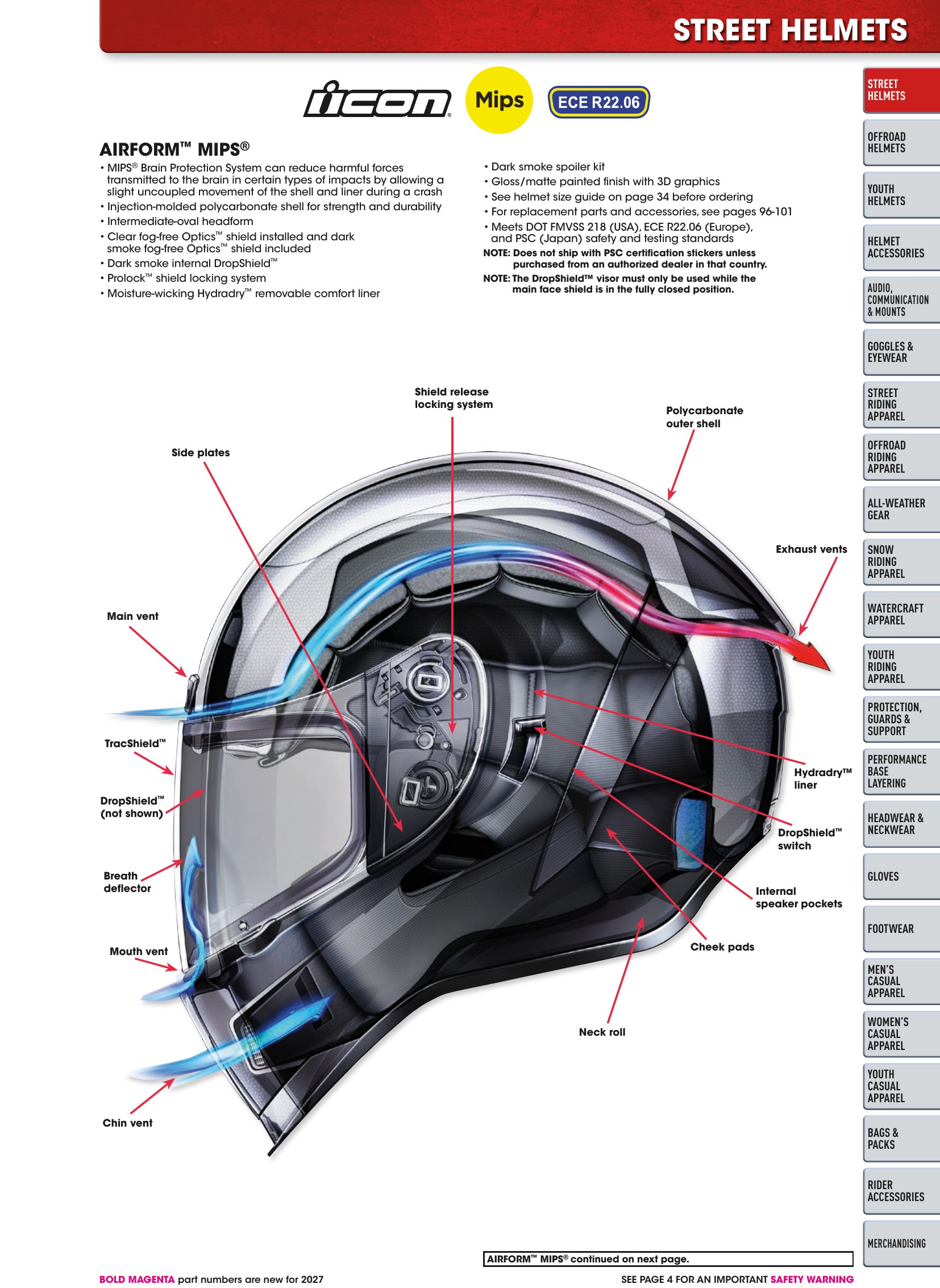 Helmet & Apparel 2027, page 27