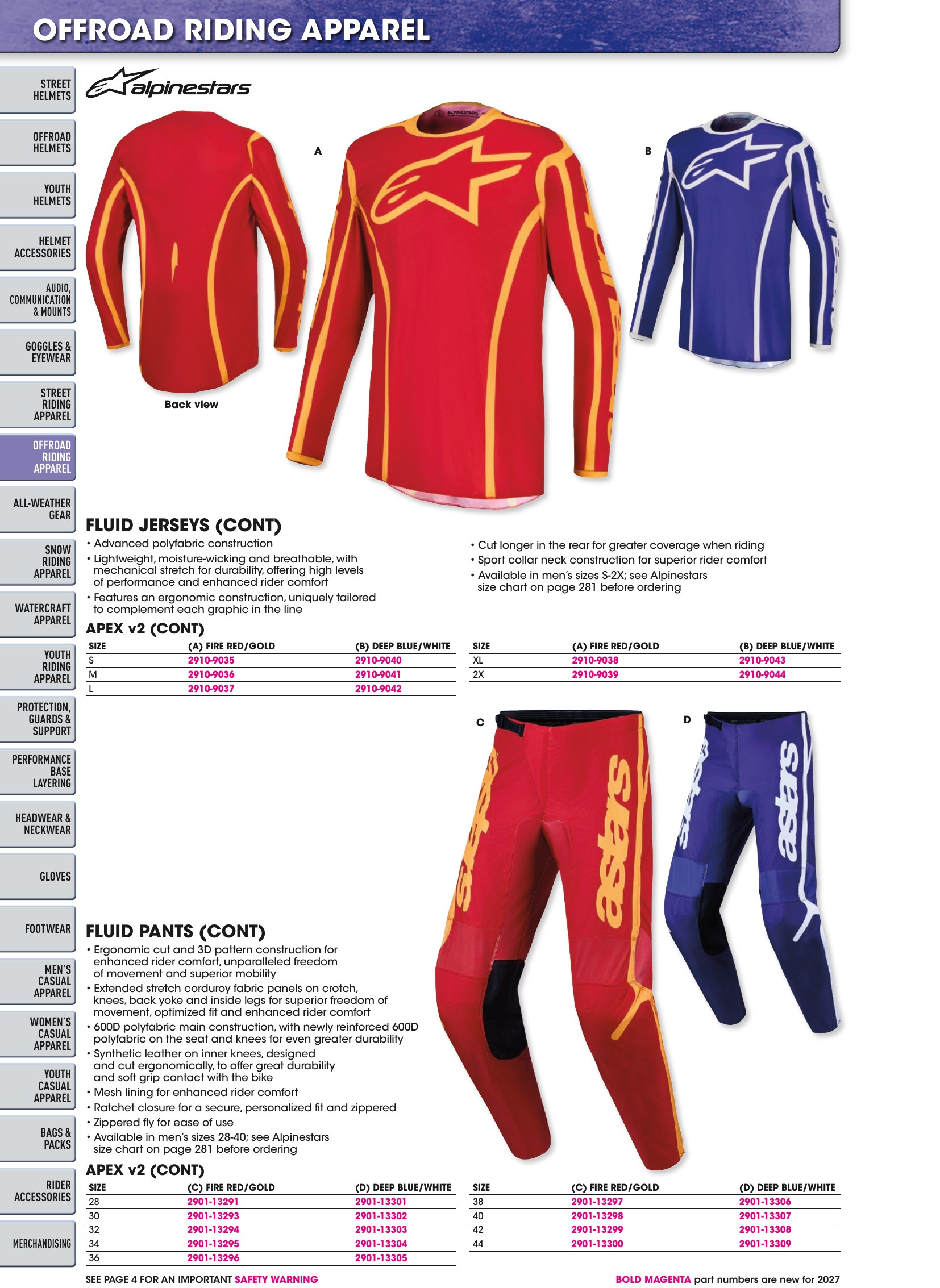 Helmet & Apparel 2027, page 274