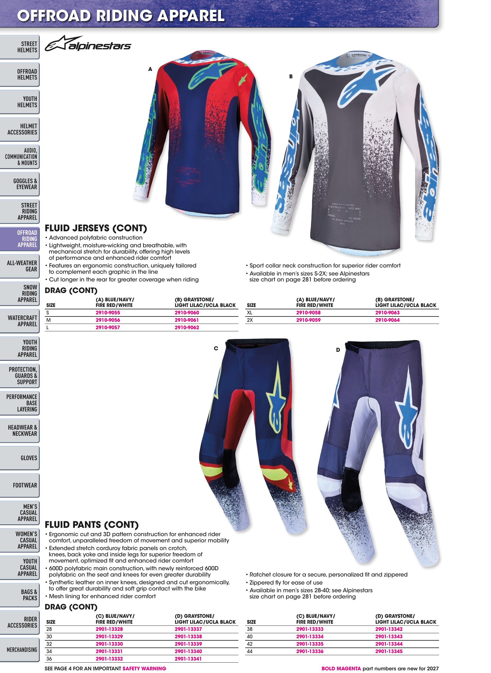Helmet & Apparel 2027, page 276