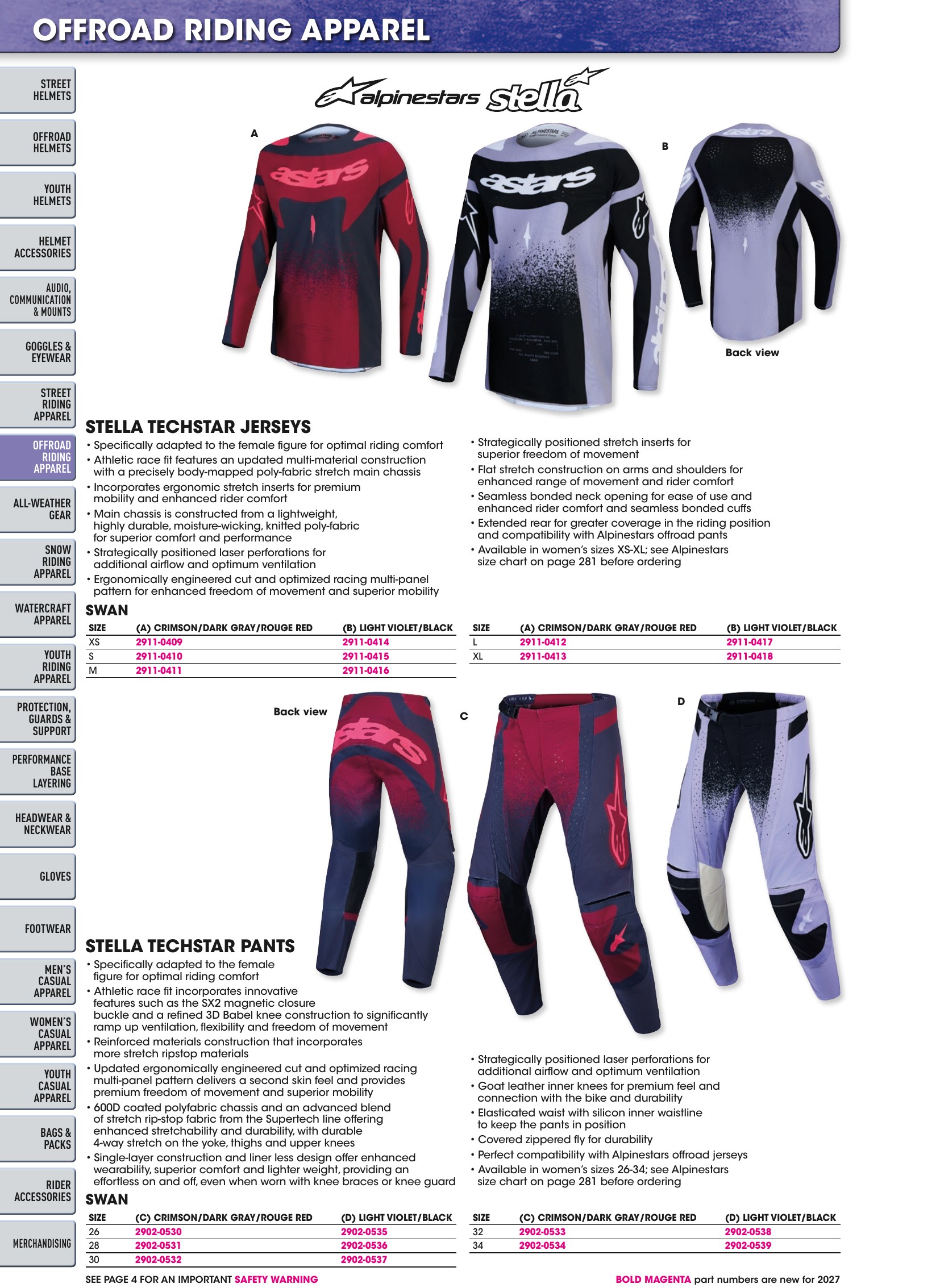Helmet & Apparel 2027, page 278