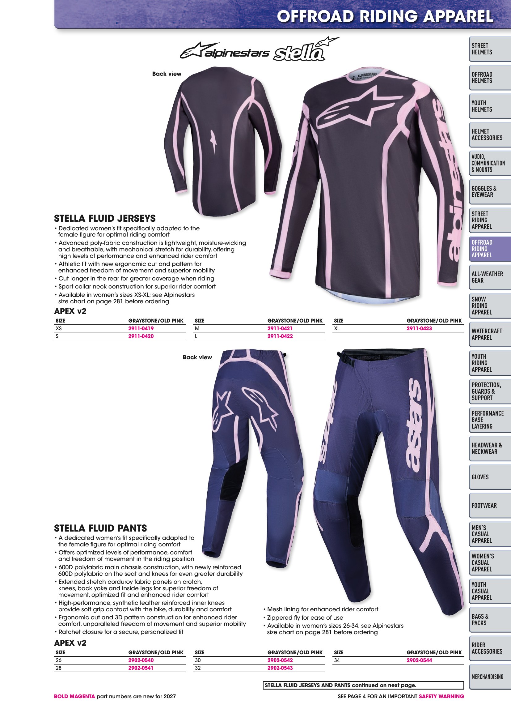 Helmet & Apparel 2027, страница 279