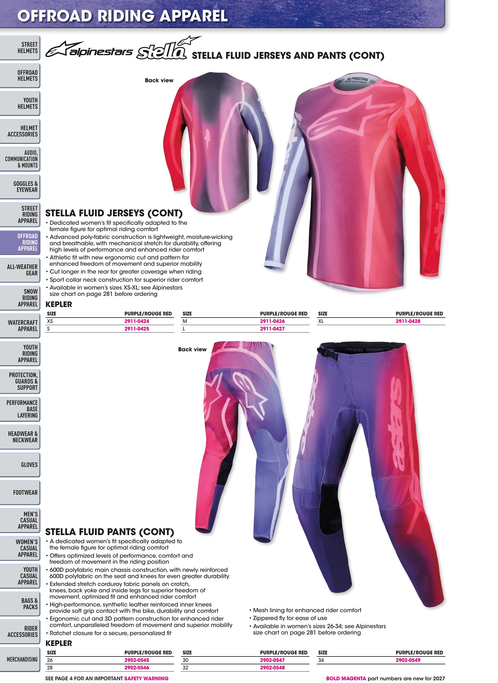 Helmet & Apparel 2027, page 280