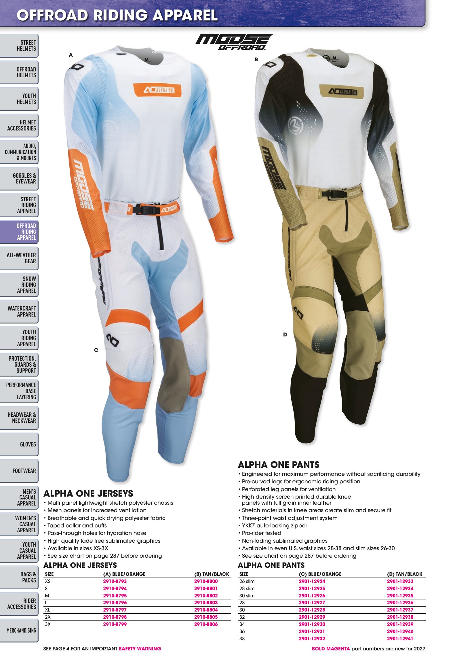 Helmet & Apparel 2027, page 282
