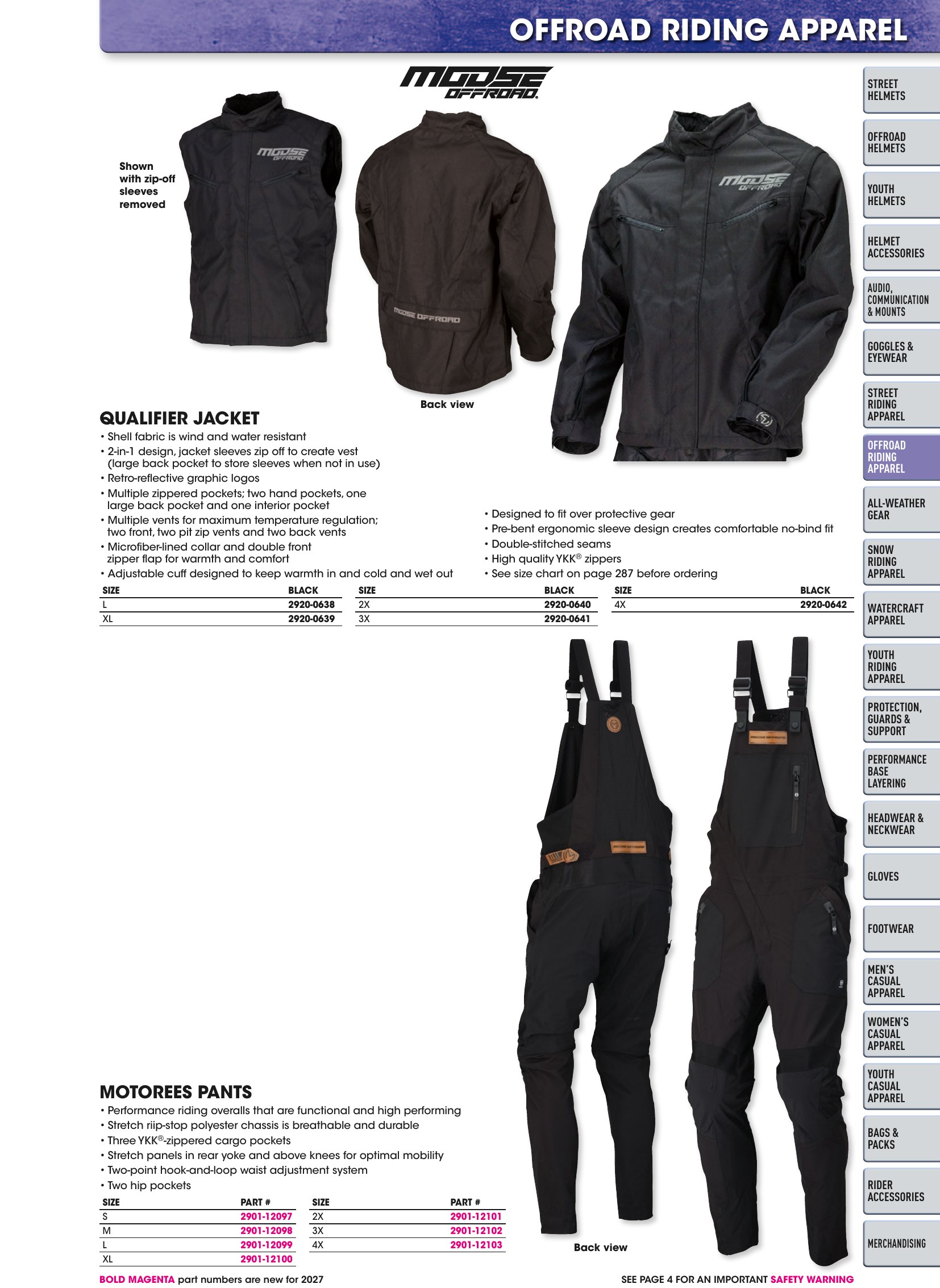 Helmet & Apparel 2027, page 285