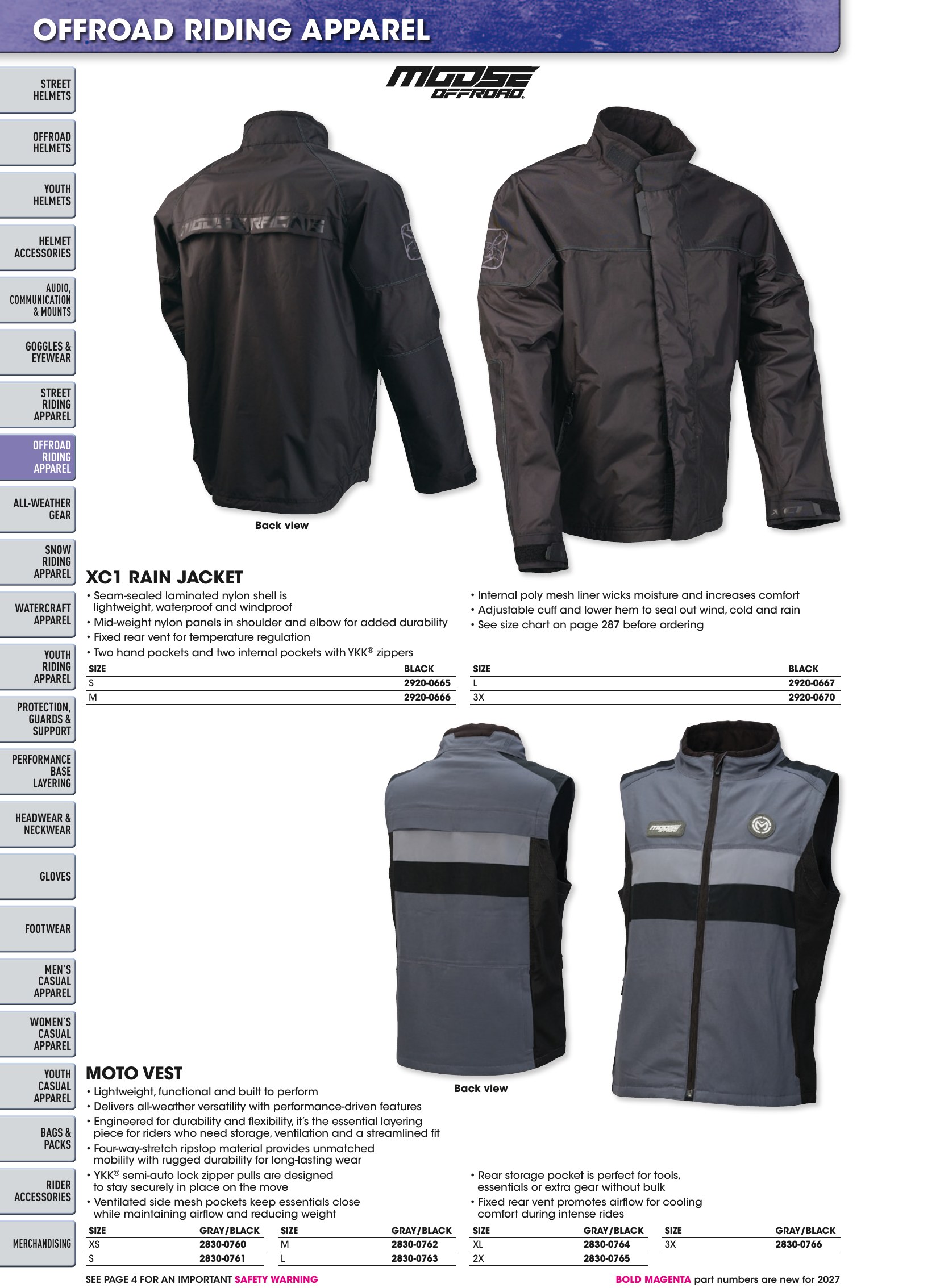 Helmet & Apparel 2027, page 286
