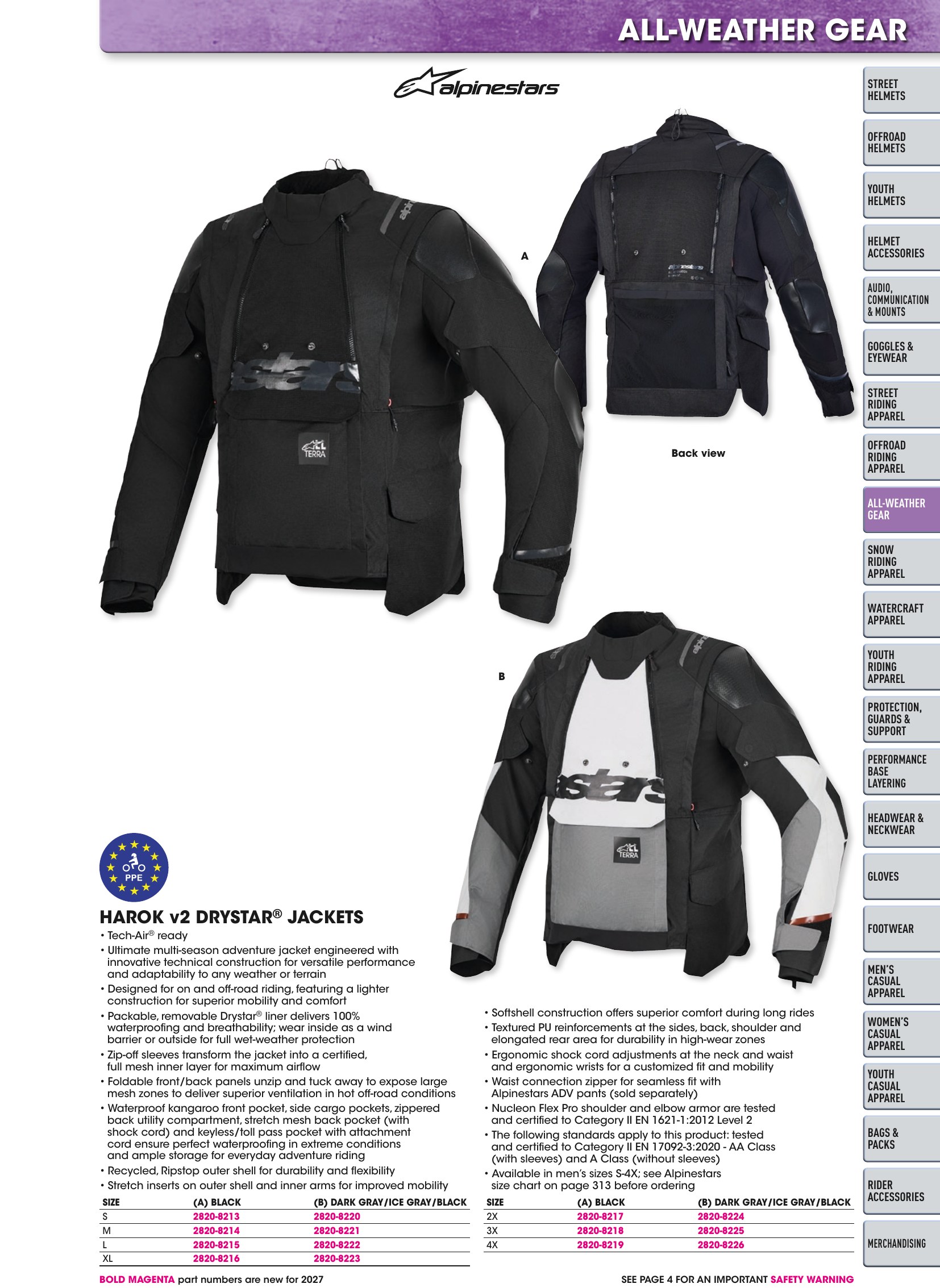 Helmet & Apparel 2027, page 289