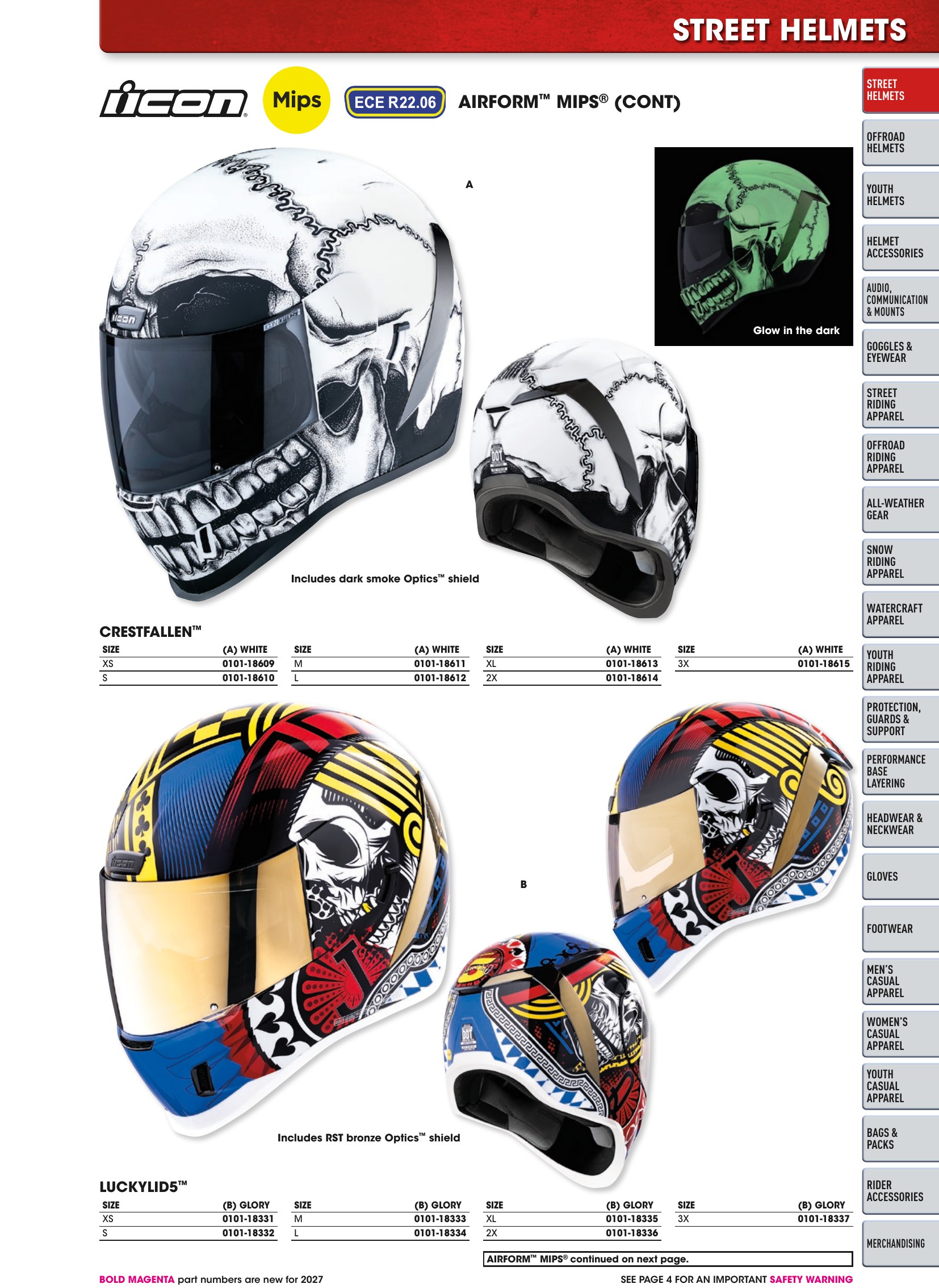 Helmet & Apparel 2027, page 29