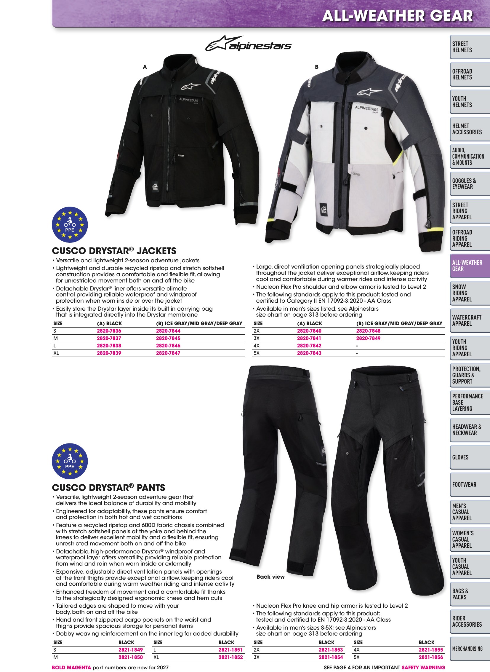 Helmet & Apparel 2027, page 291