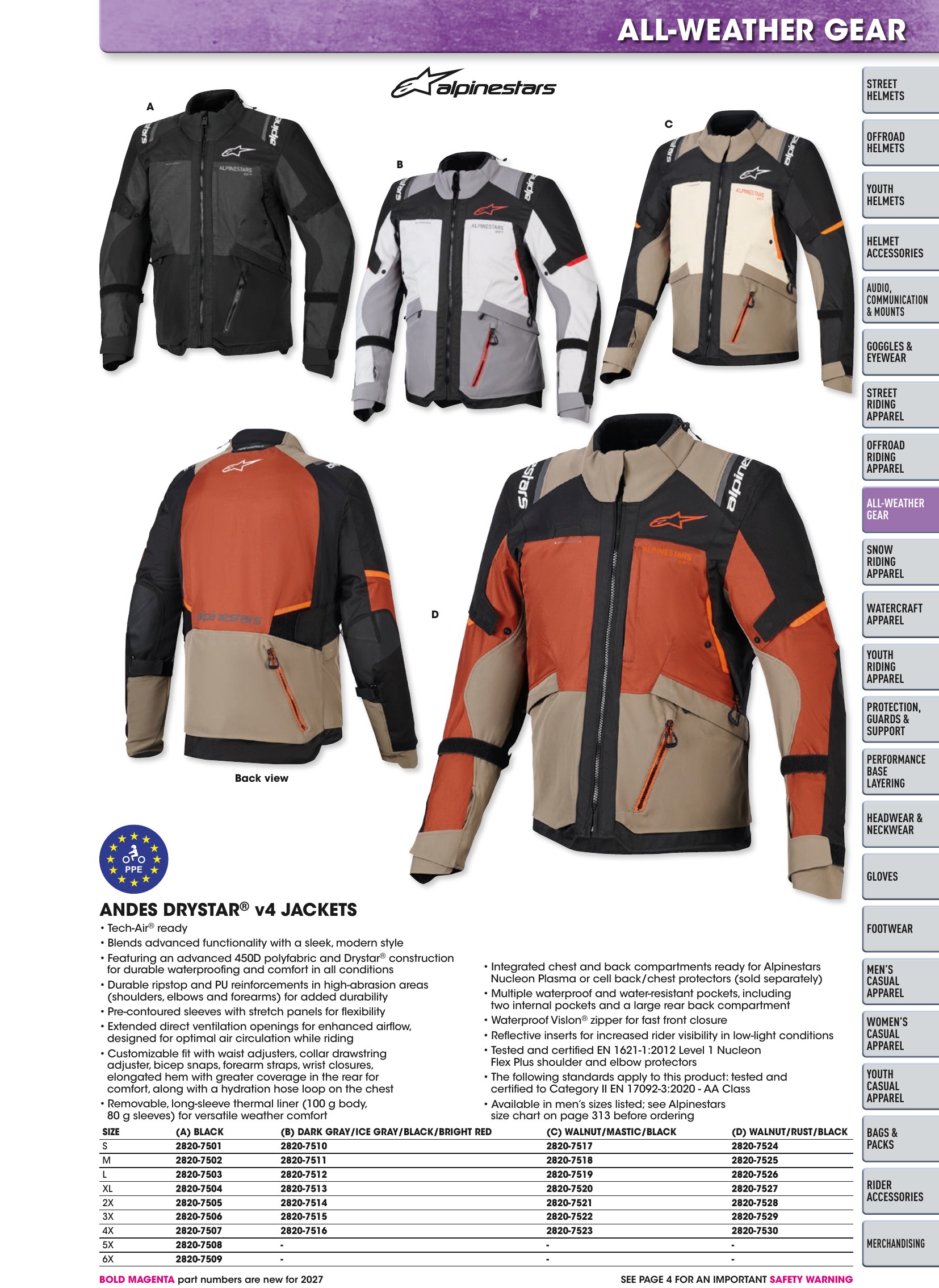 Helmet & Apparel 2027, страница 293