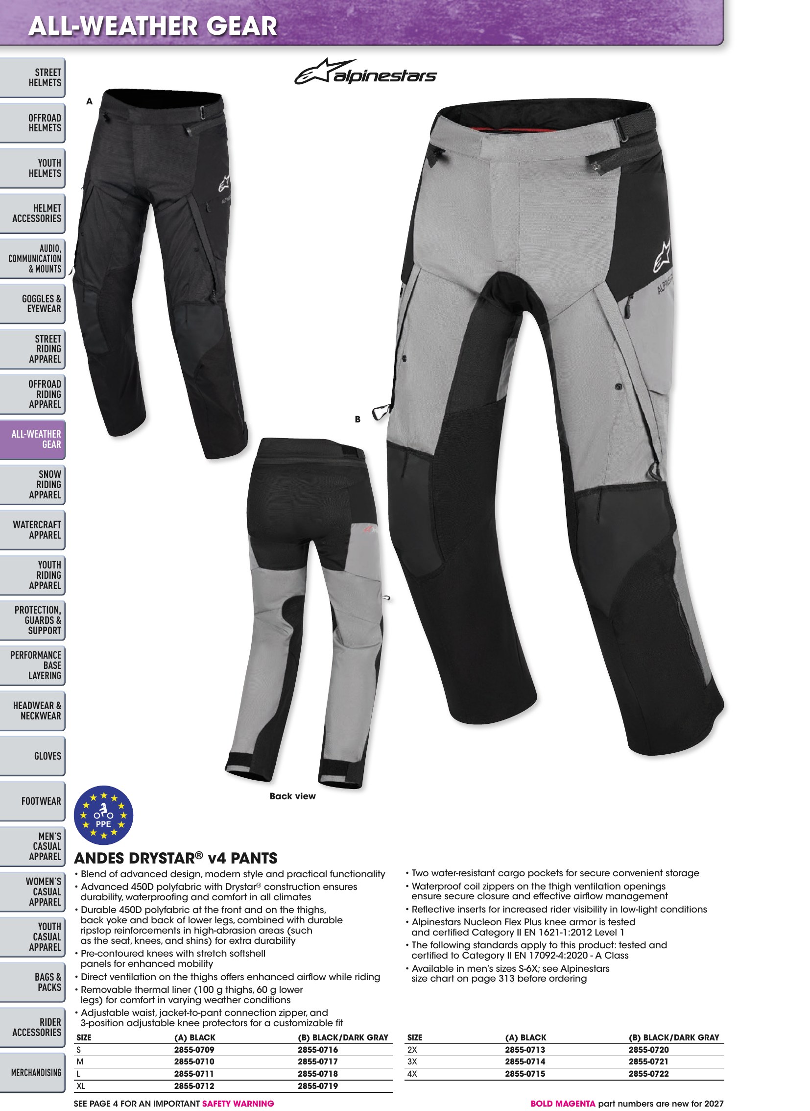Helmet & Apparel 2027, страница 294