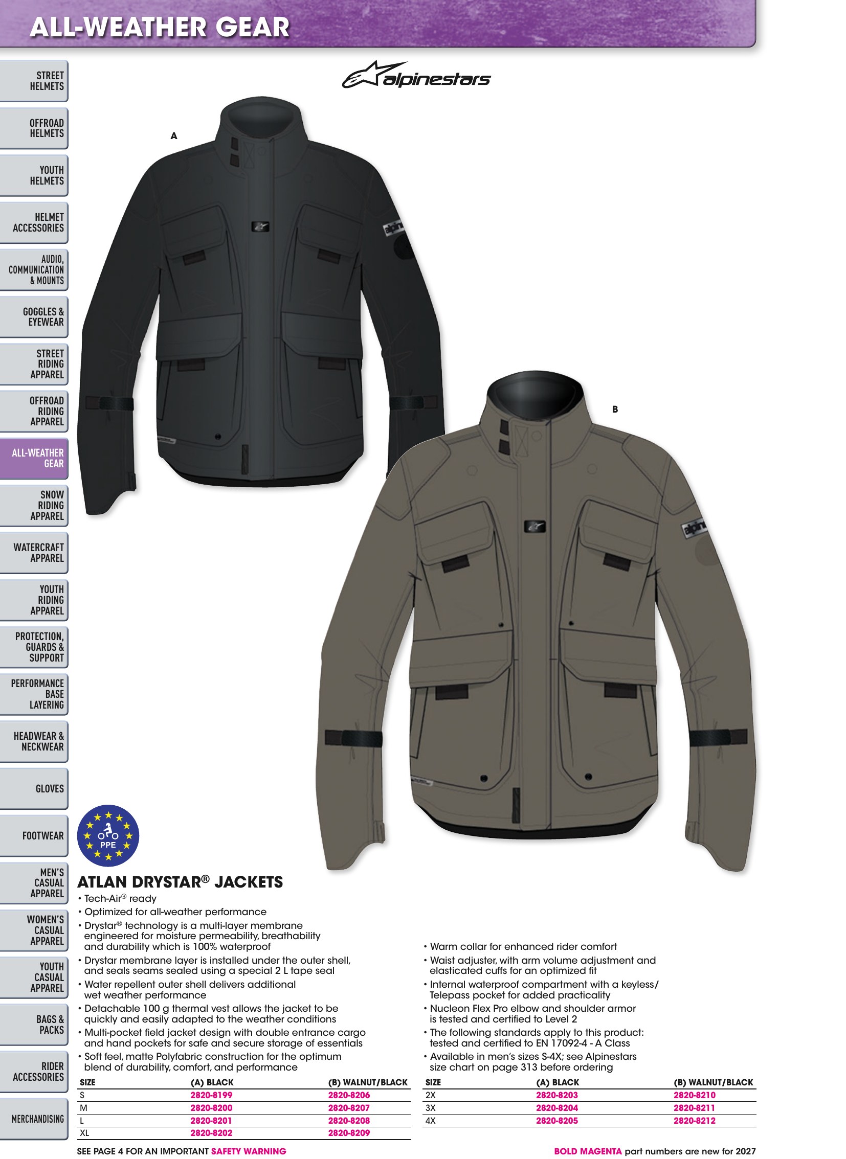Helmet & Apparel 2027, страница 296